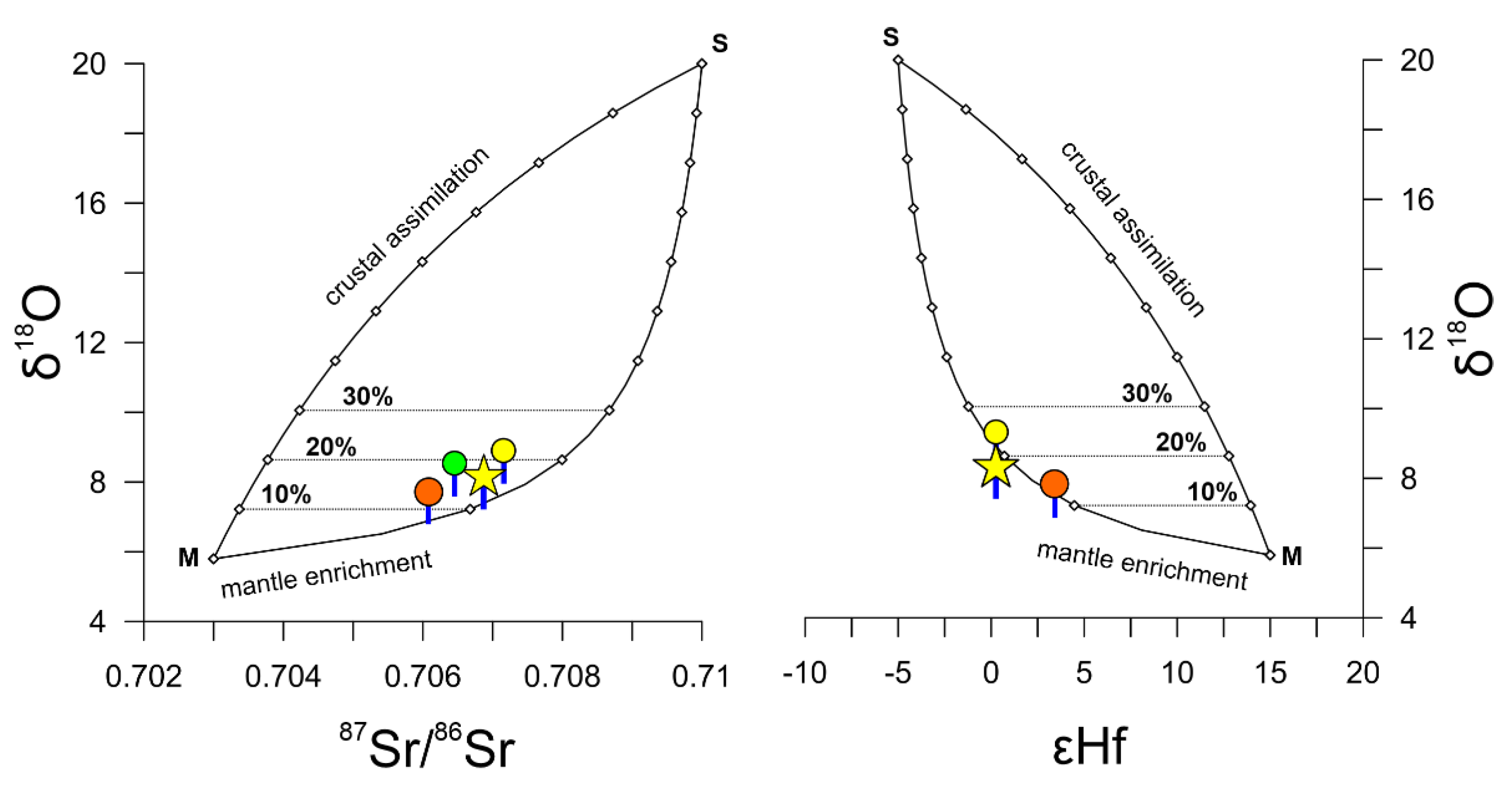 Minerals 12 00105 g010