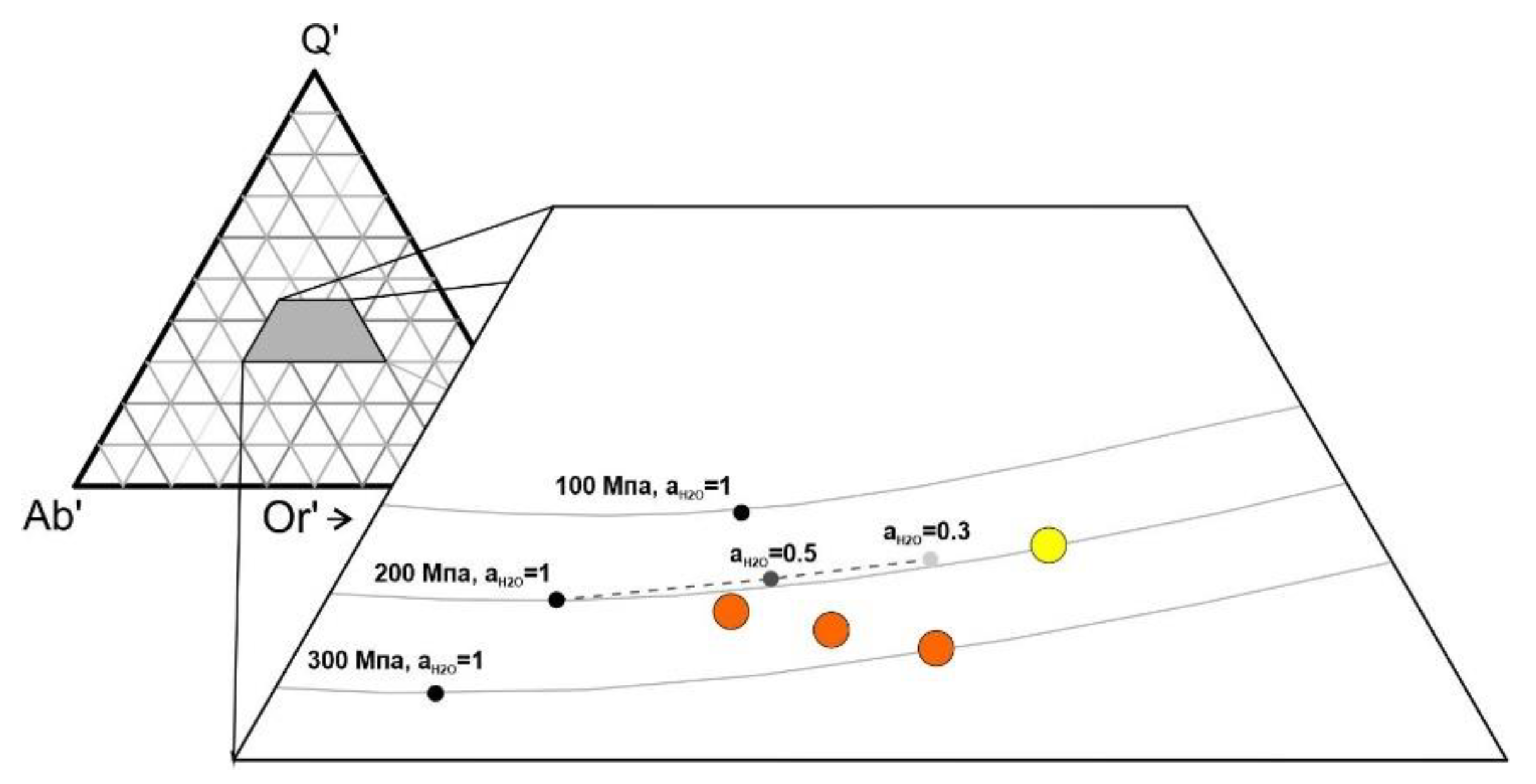 Minerals 12 00105 g011