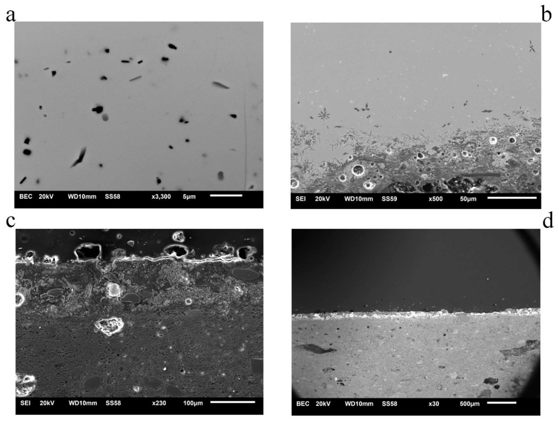 Minerals 12 00106 g004 Minerals 12 00106 g004