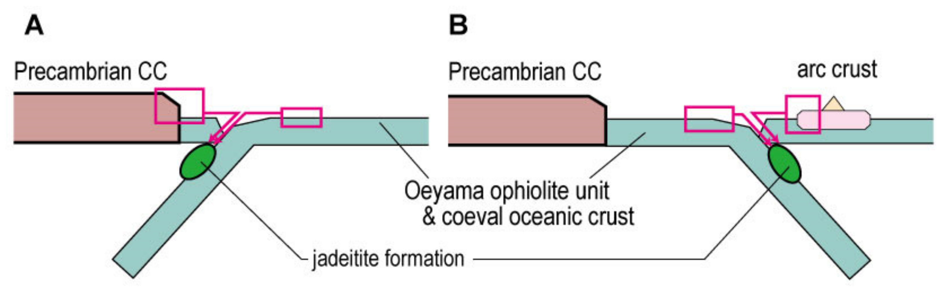 Minerals 12 00107 g007 Minerals 12 00107 g007
