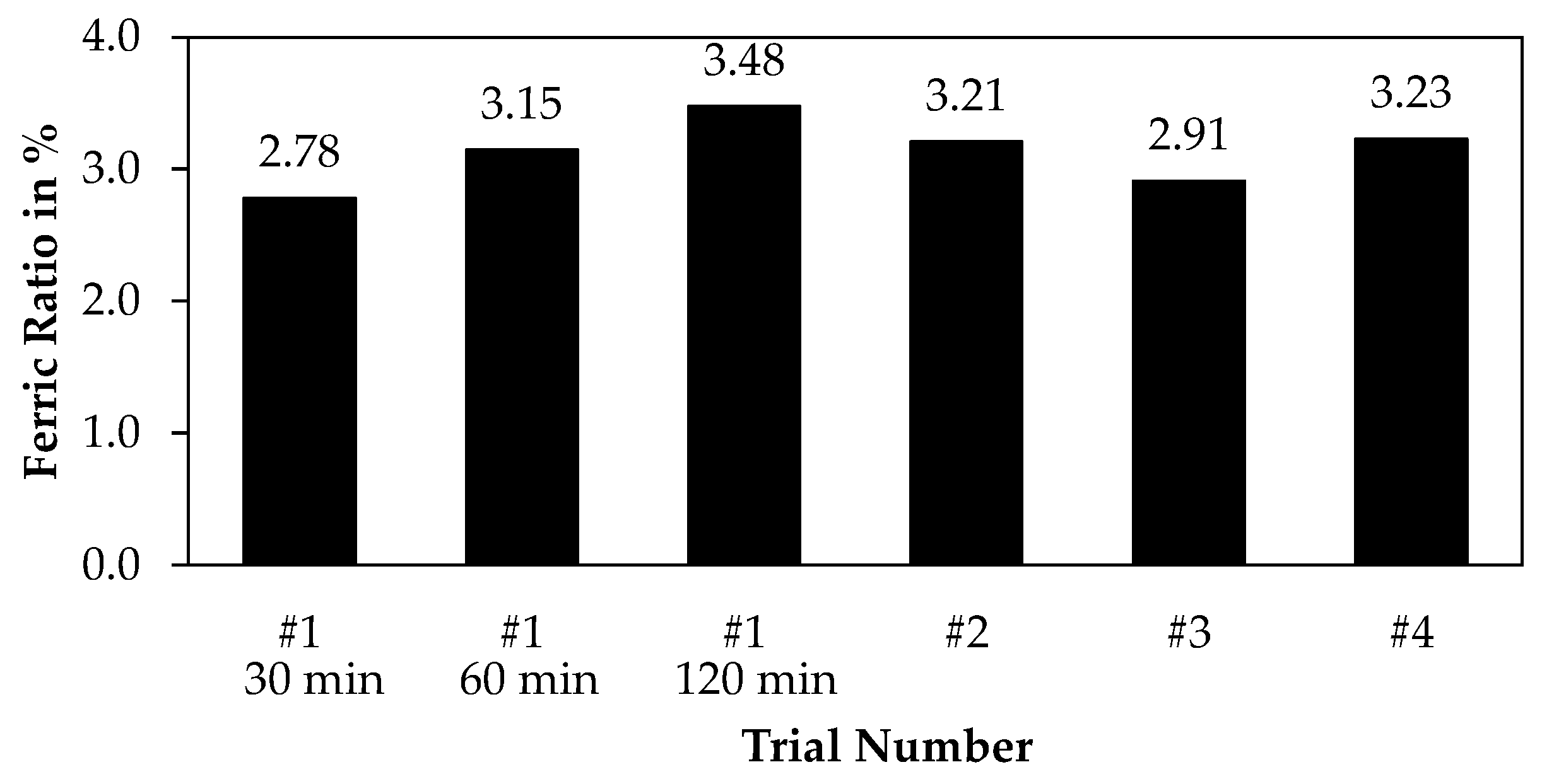 Minerals 12 00109 g007