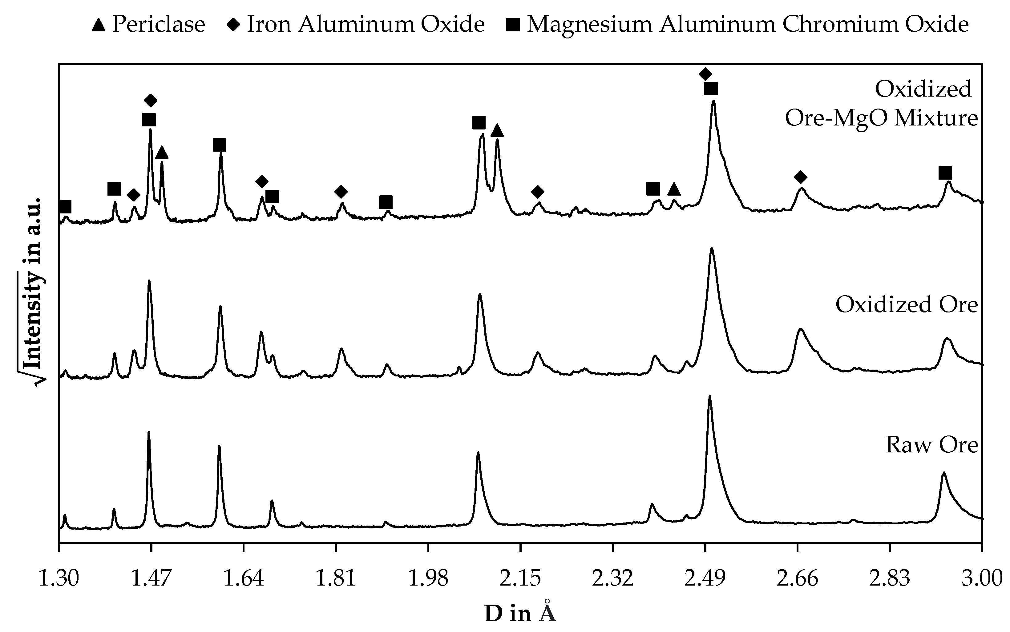 Minerals 12 00109 g010