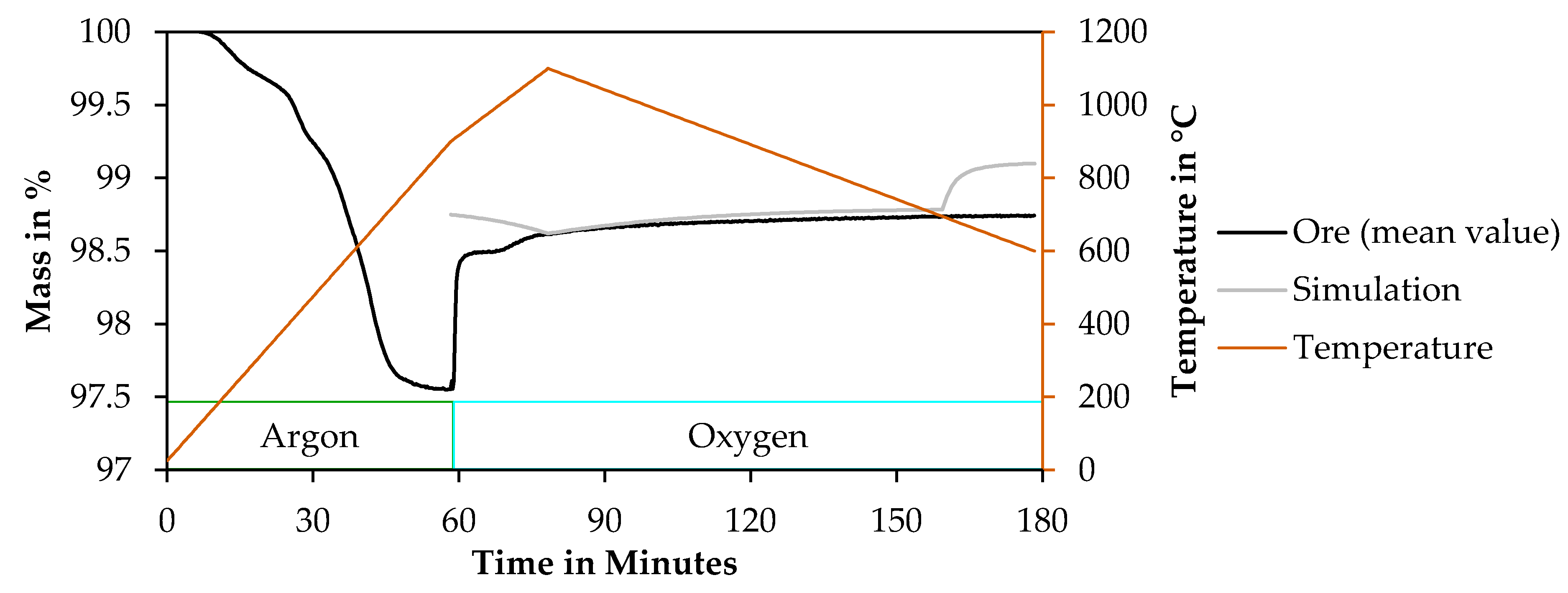 Minerals 12 00109 g011