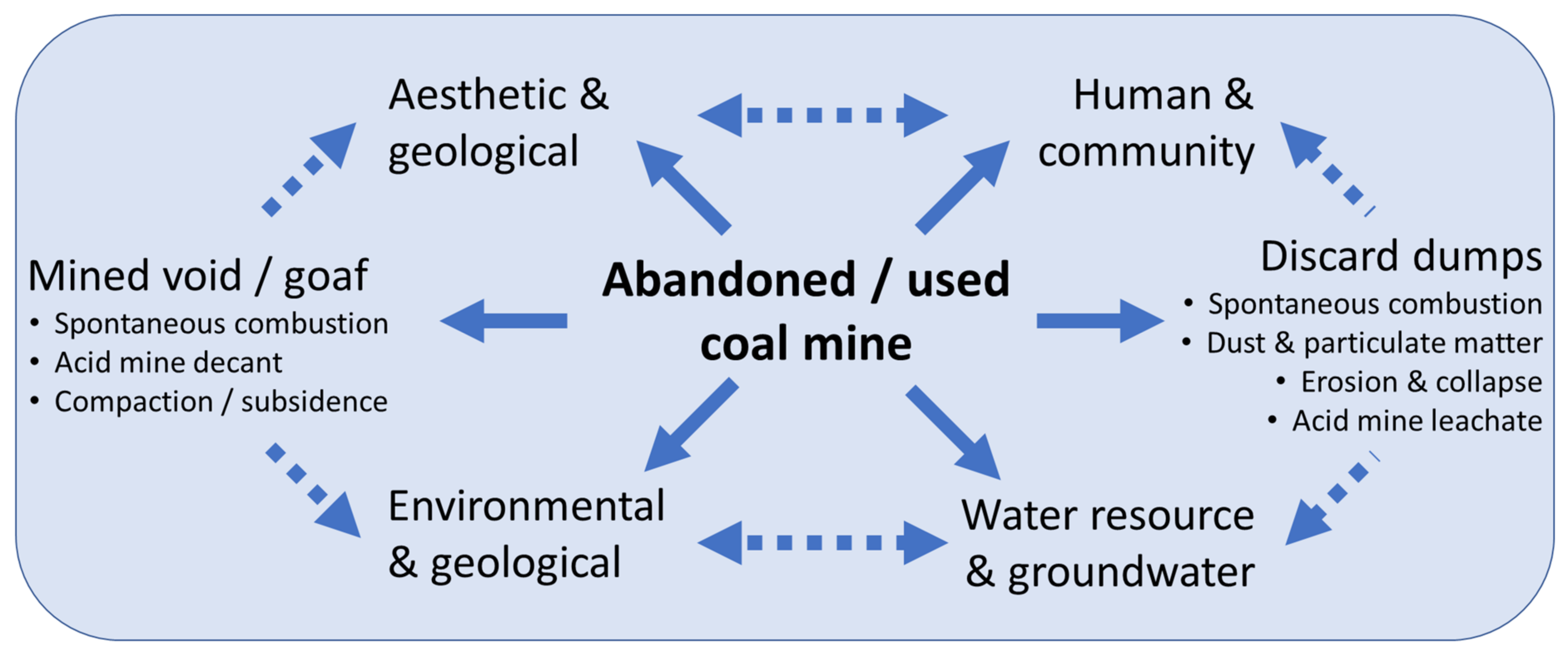 Minerals 12 00111 g001