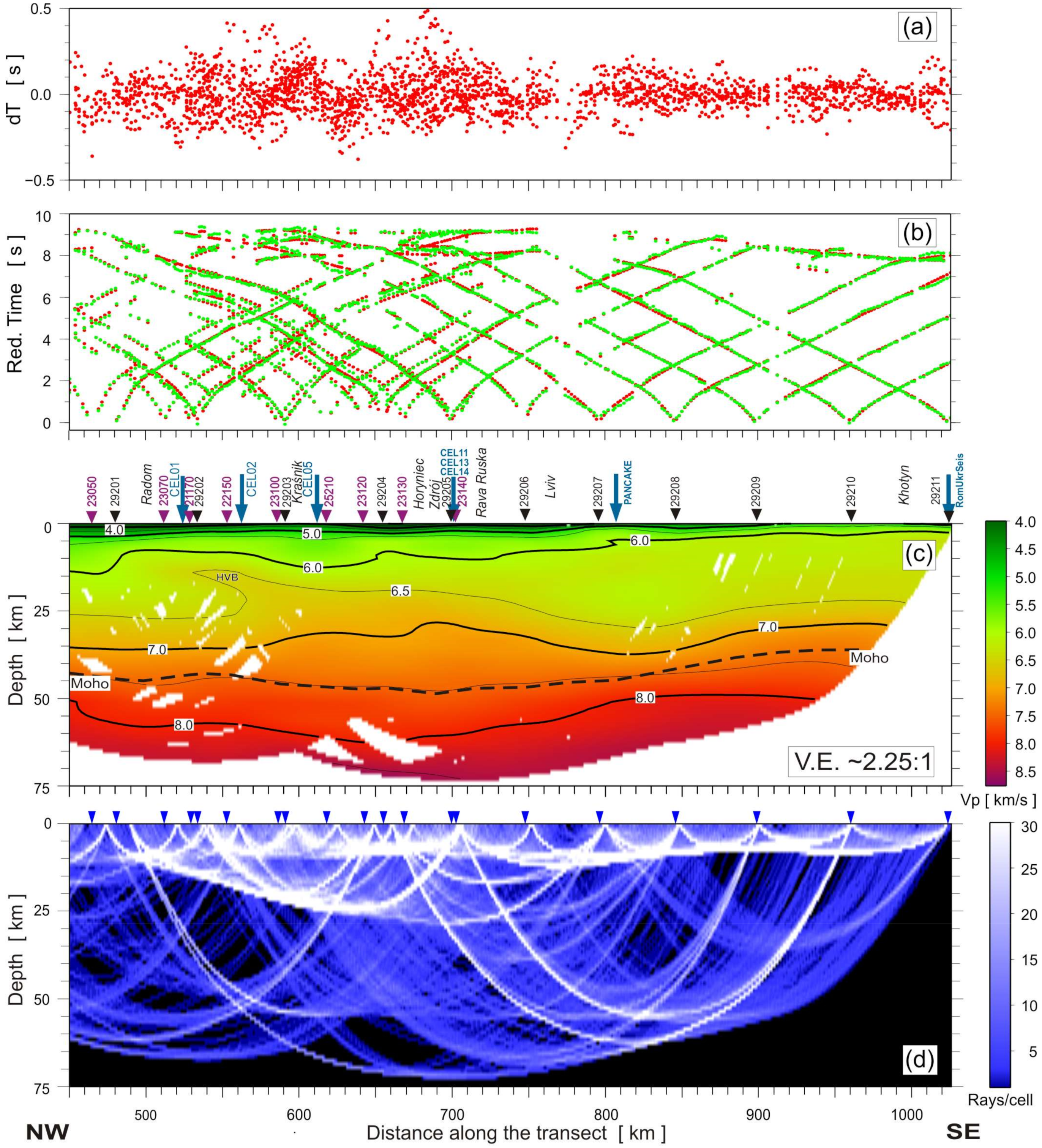 Minerals 12 00112 g006 Minerals 12 00112 g006