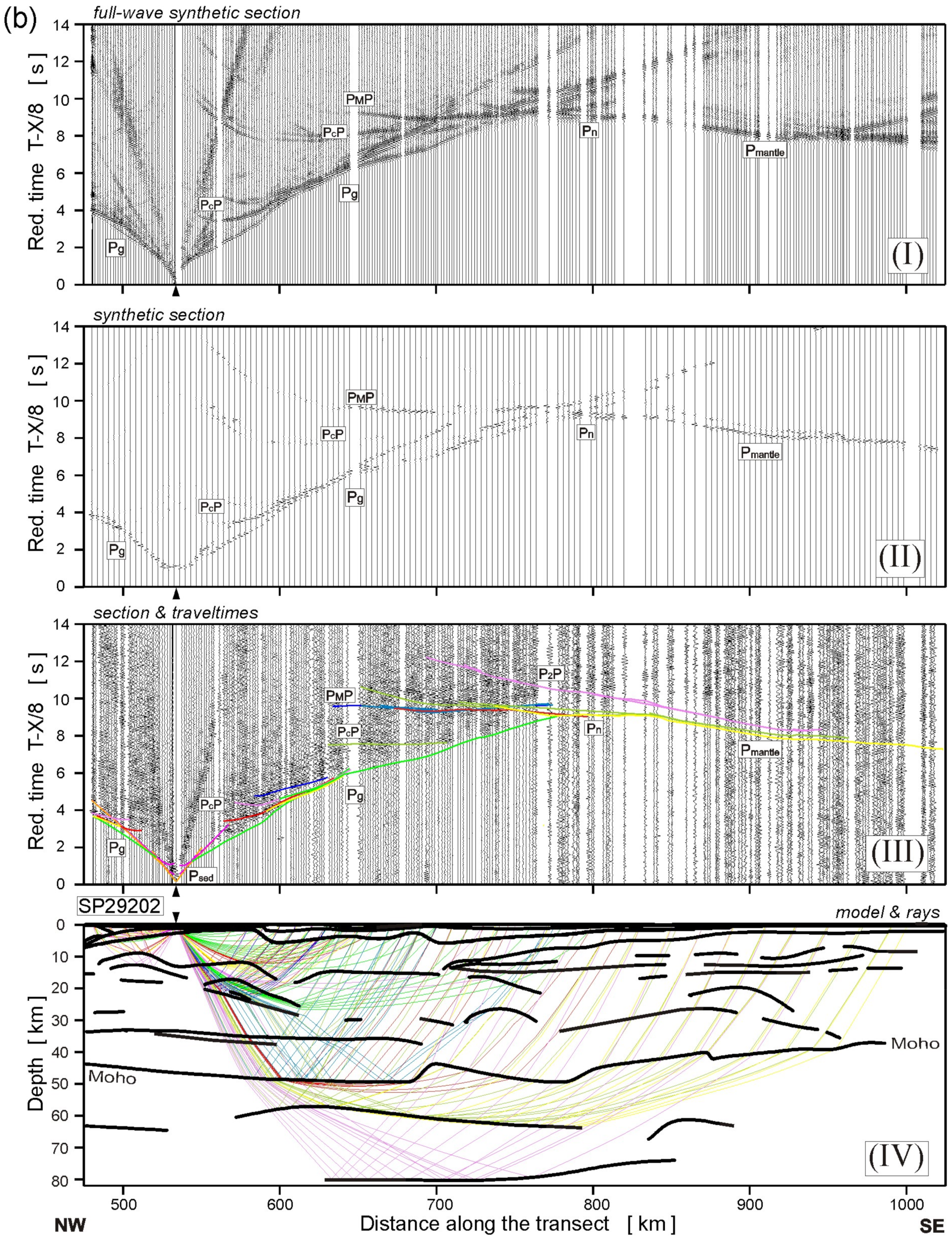 Minerals 12 00112 g008b Minerals 12 00112 g008b