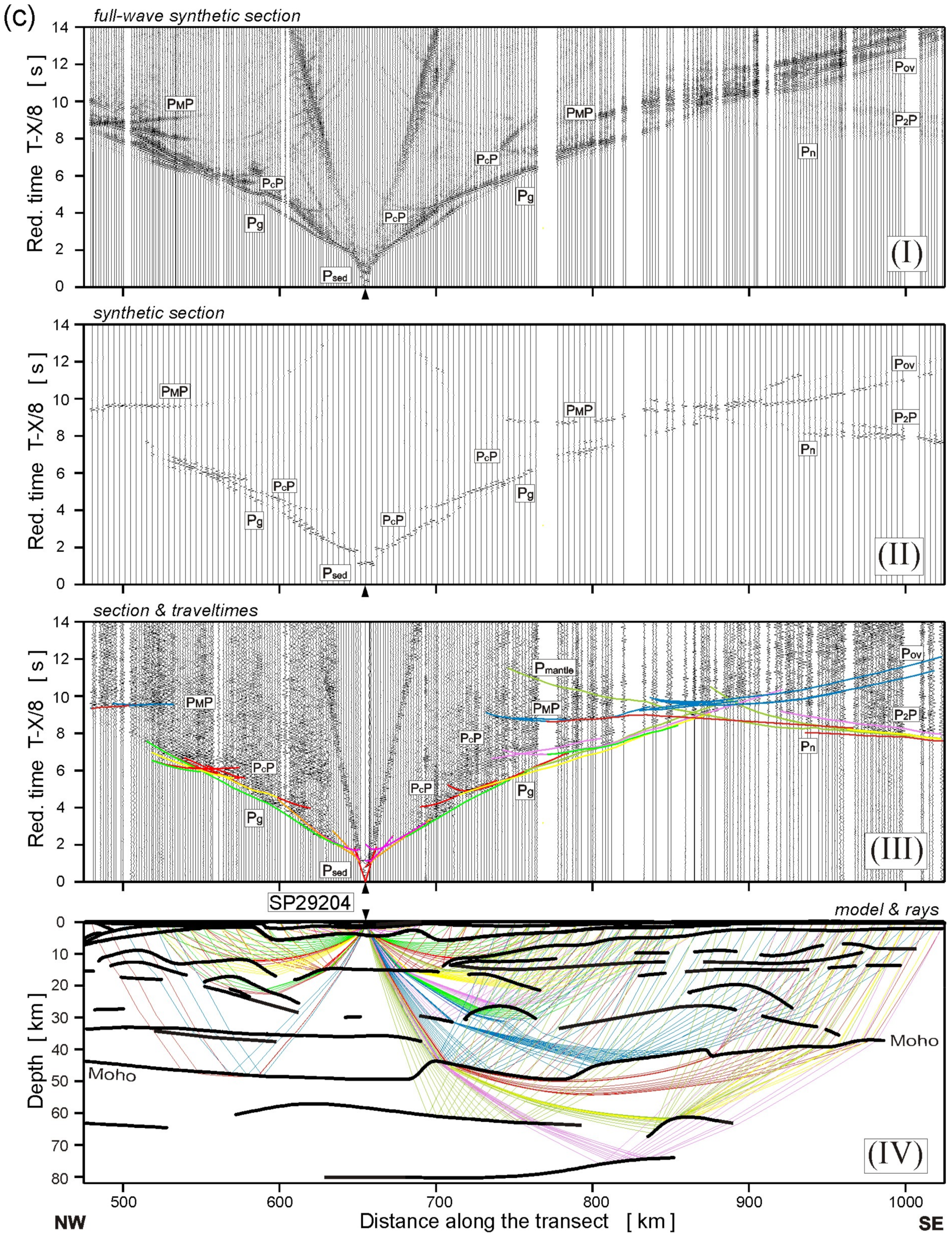 Minerals 12 00112 g008c Minerals 12 00112 g008c