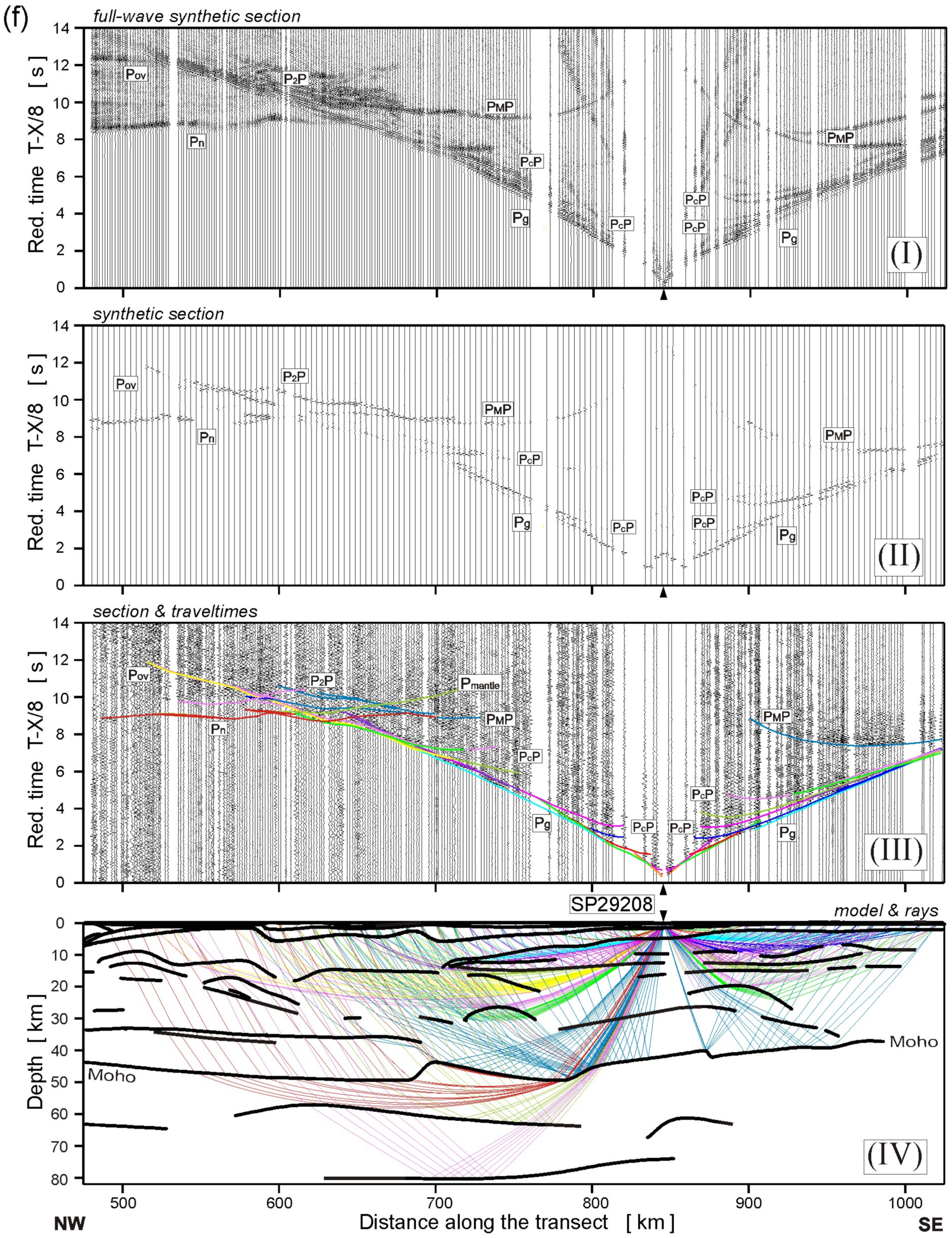Minerals 12 00112 g008f Minerals 12 00112 g008f