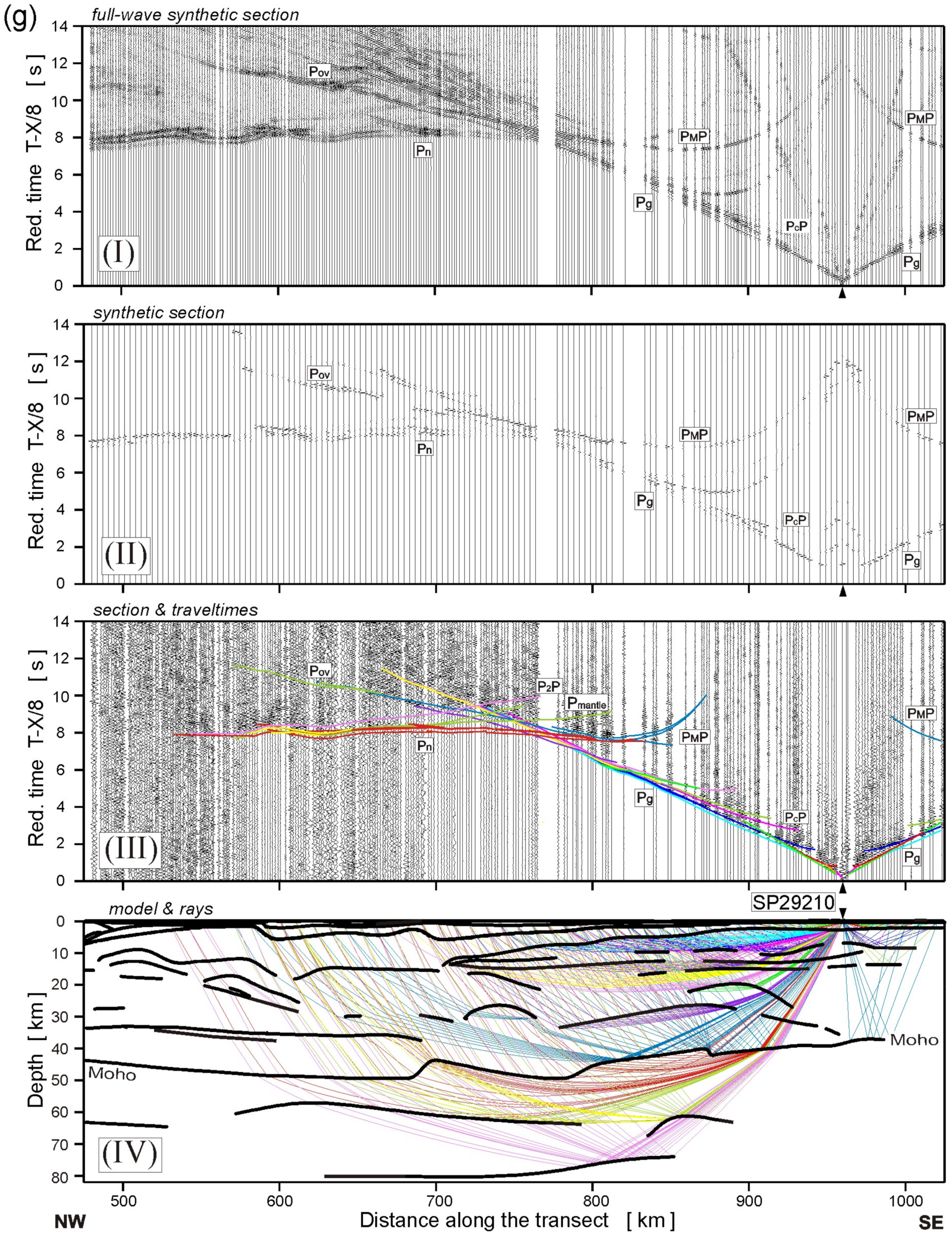 Minerals 12 00112 g008g Minerals 12 00112 g008g