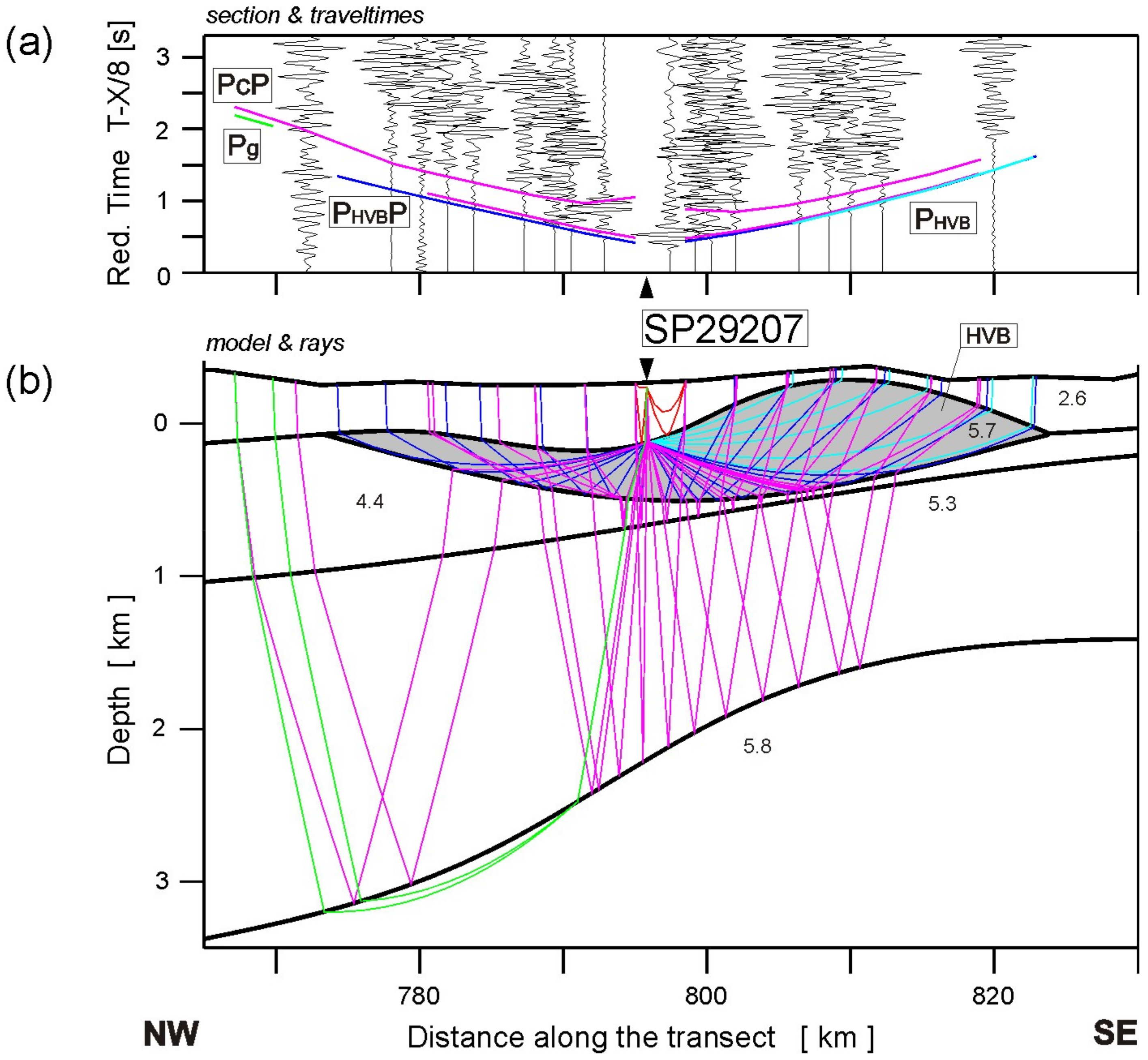 Minerals 12 00112 g009 Minerals 12 00112 g009