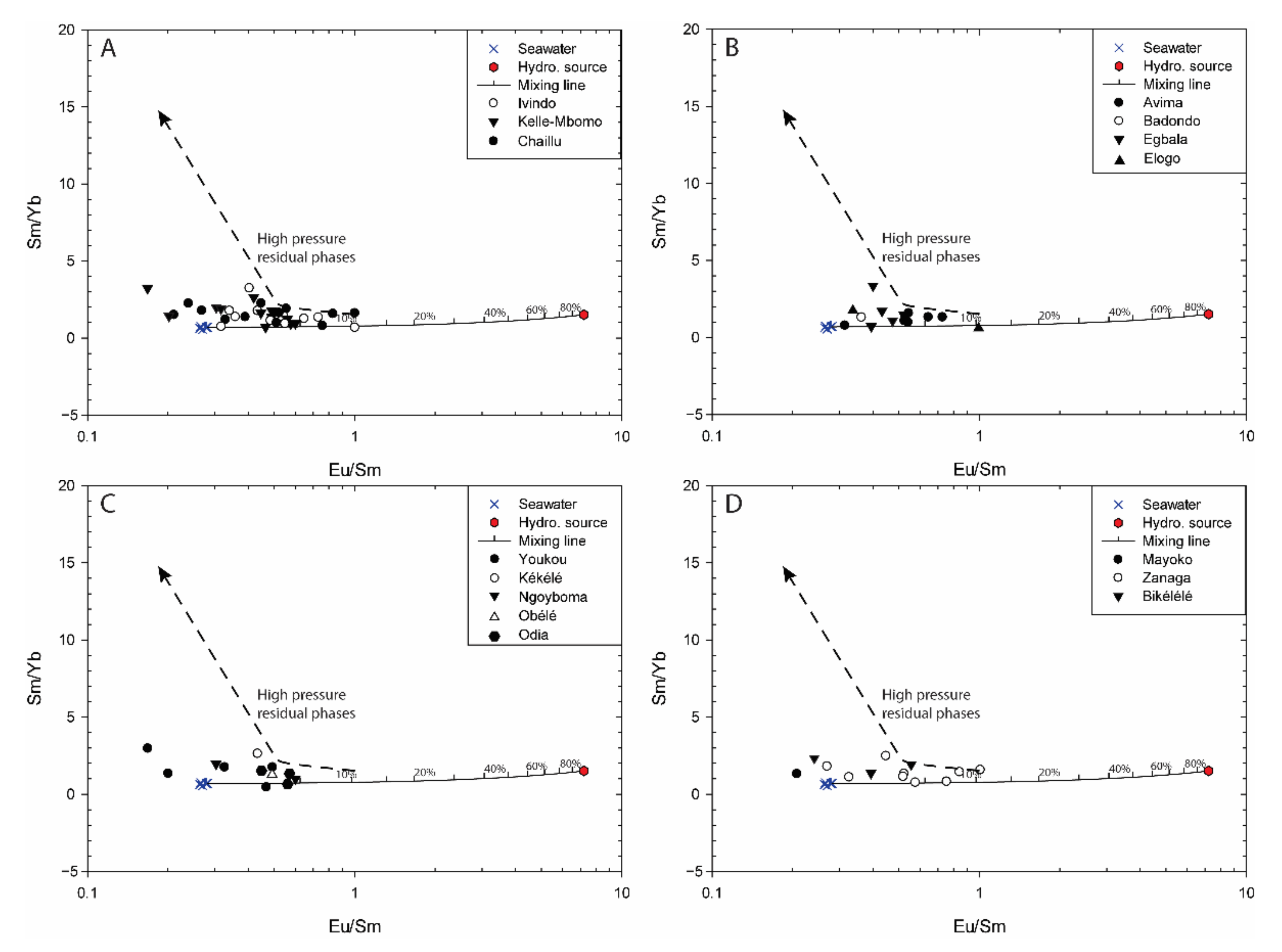 Minerals 12 00114 g008