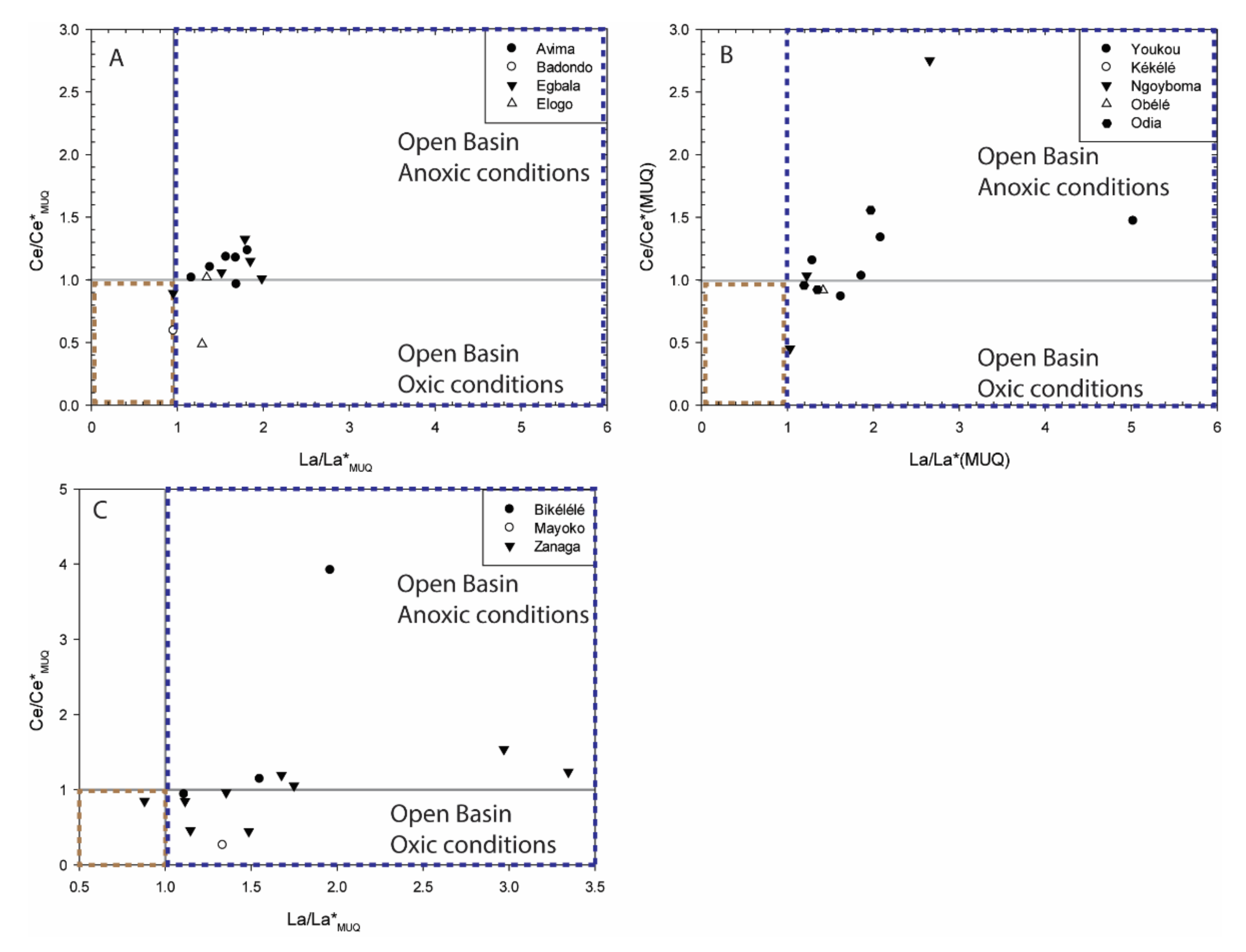 Minerals 12 00114 g009