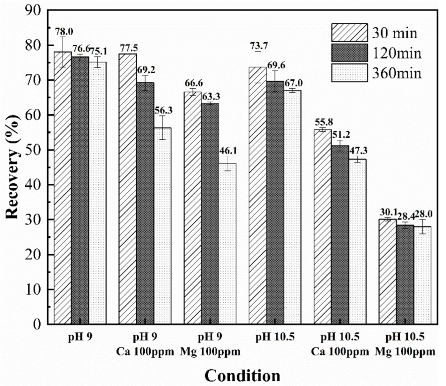 Minerals 12 00115 g001