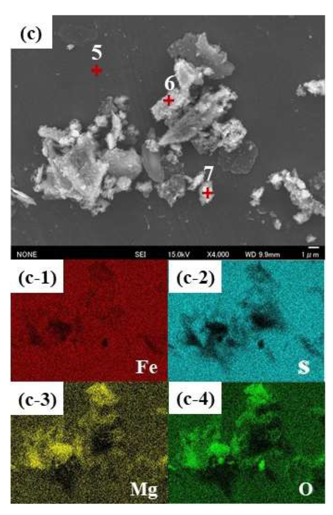 Minerals 12 00115 g004b