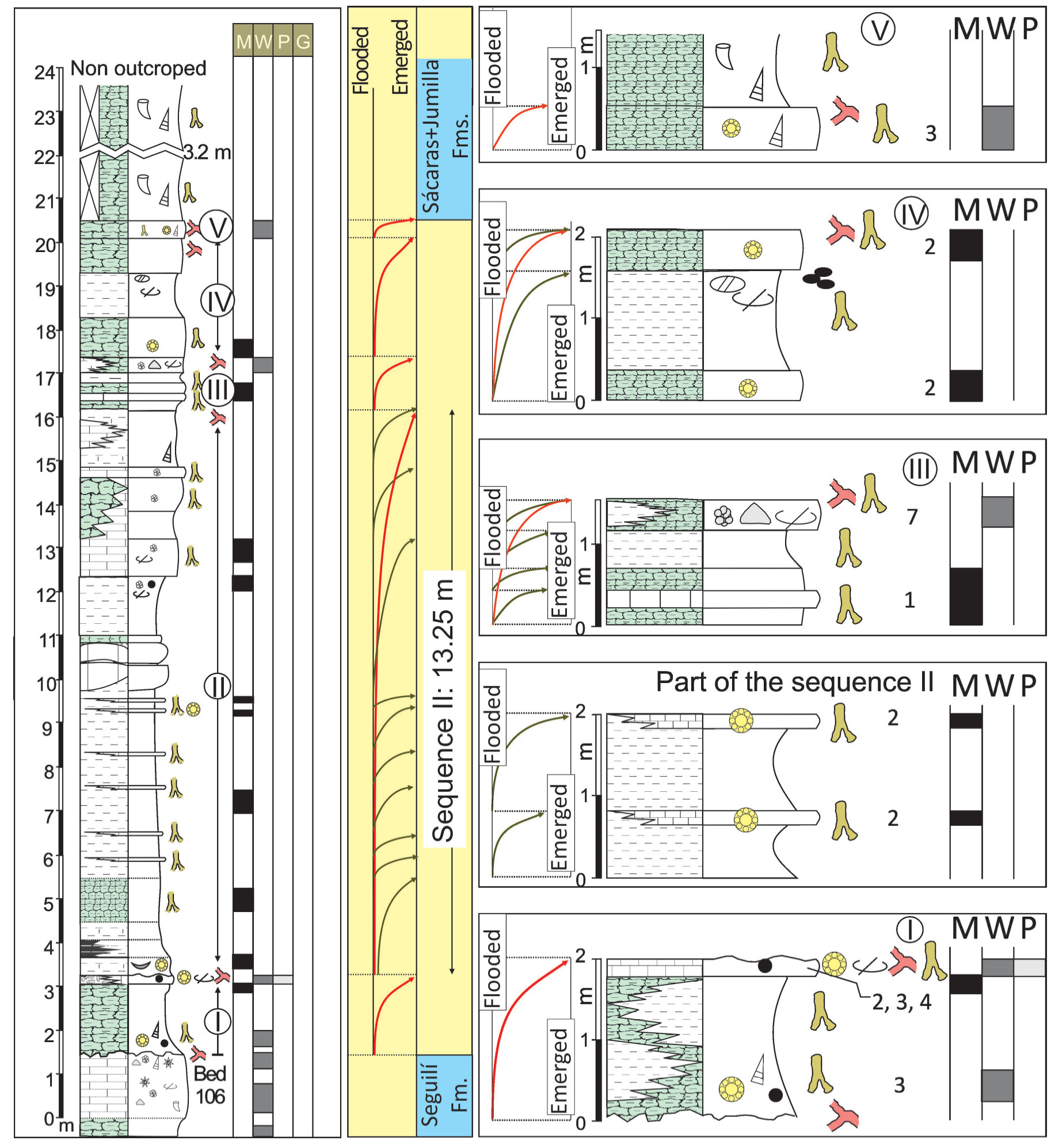 Minerals 12 00116 g007