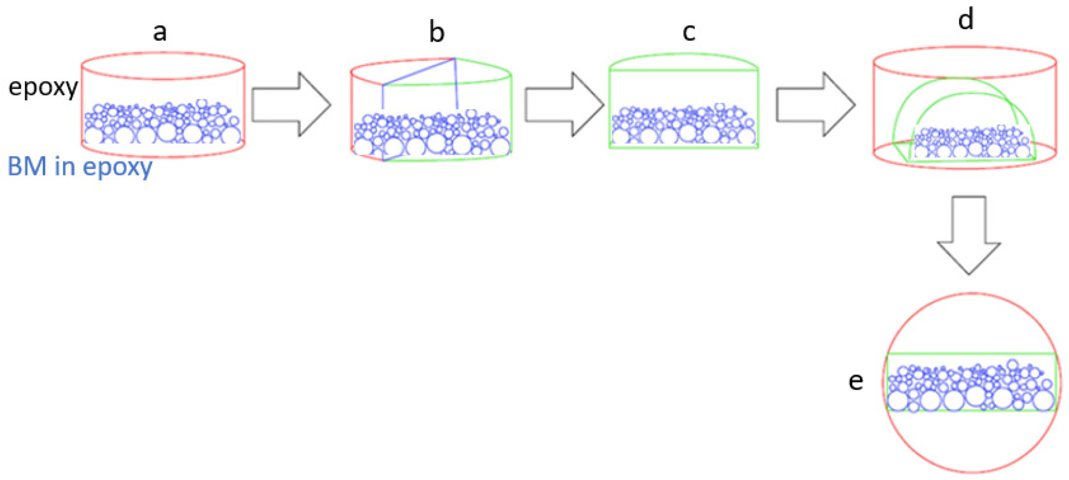 Minerals 12 00119 g001