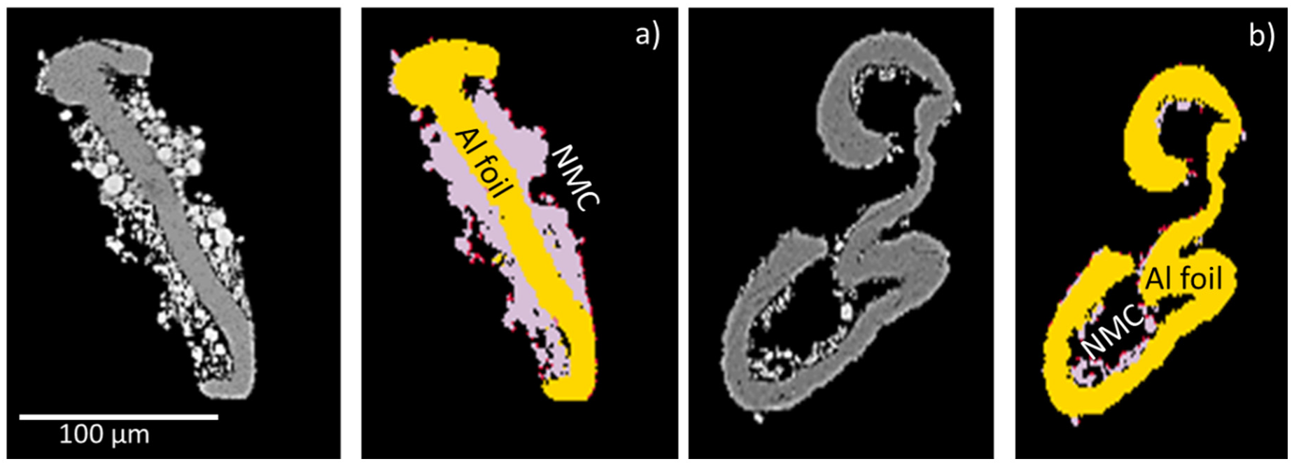Minerals 12 00119 g002