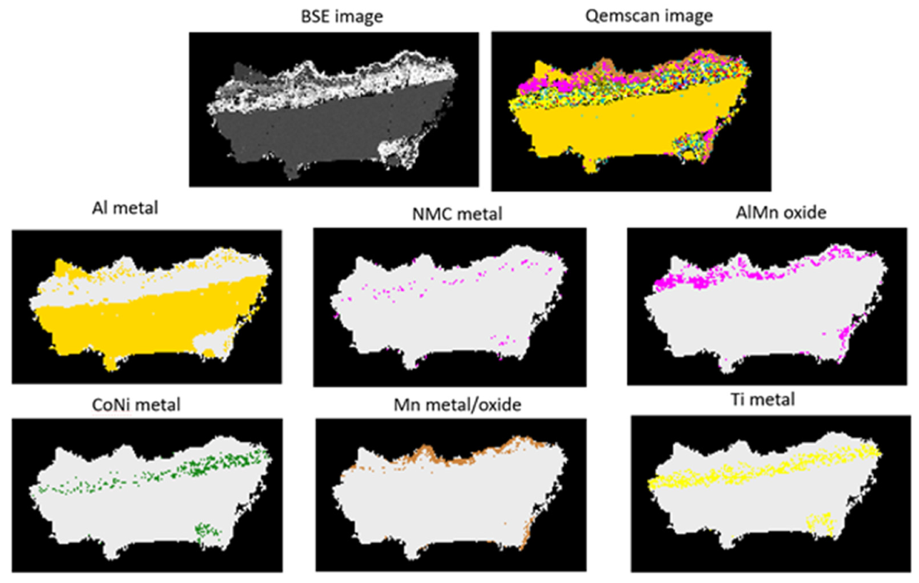 Minerals 12 00119 g008