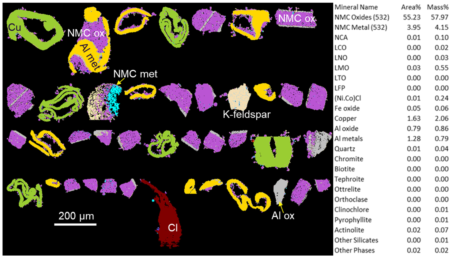 Minerals 12 00119 g009