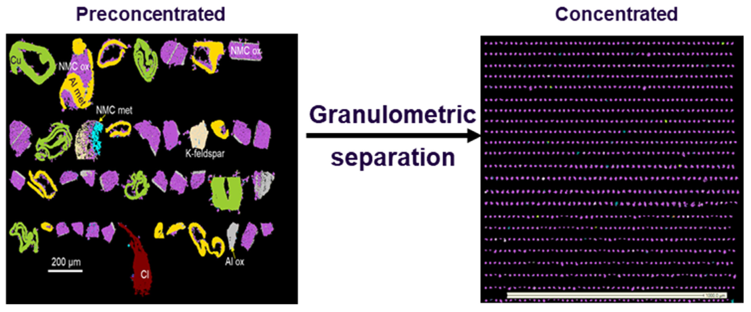 Minerals 12 00119 g013