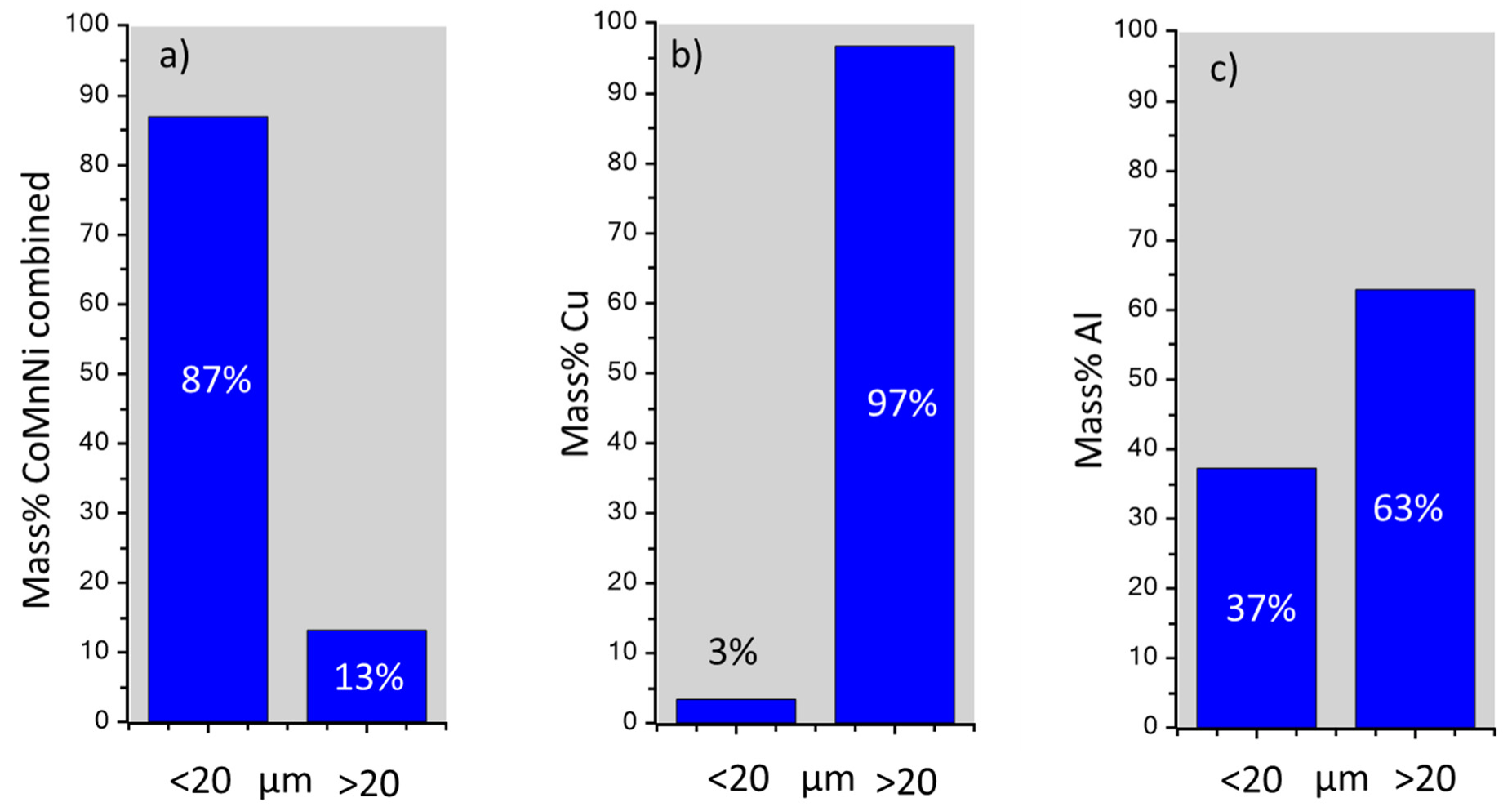 Minerals 12 00119 g014