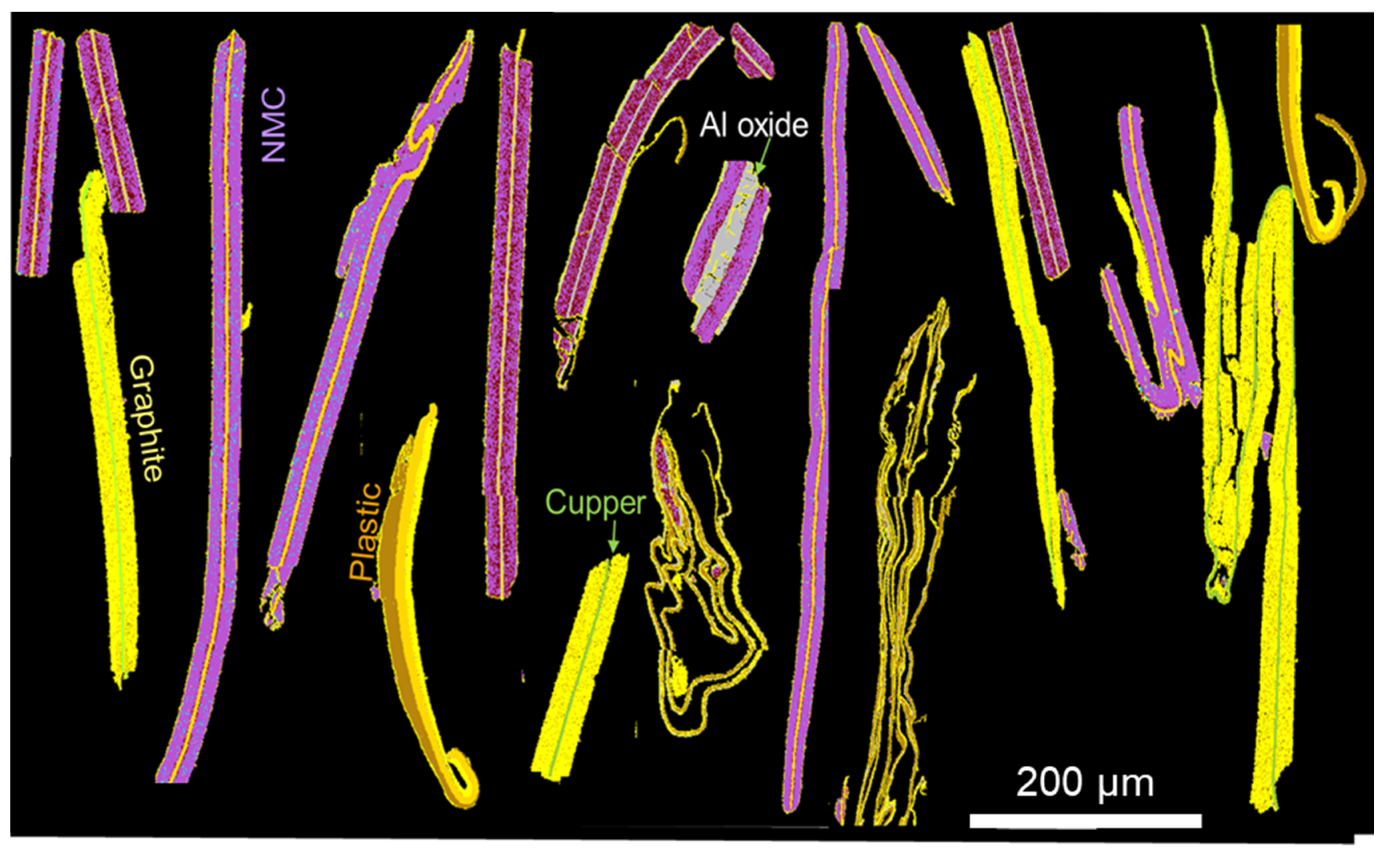 Minerals 12 00119 g015