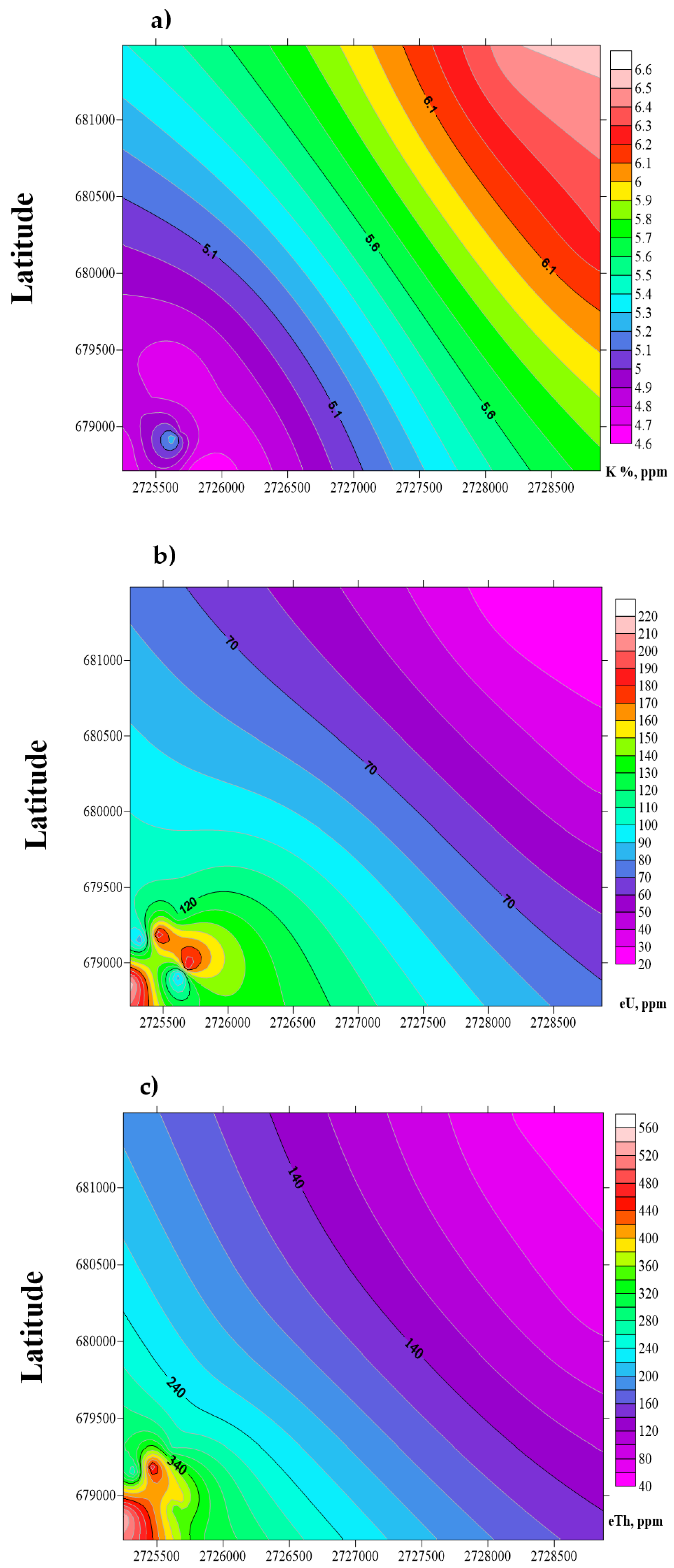 Minerals 12 00120 g003 550