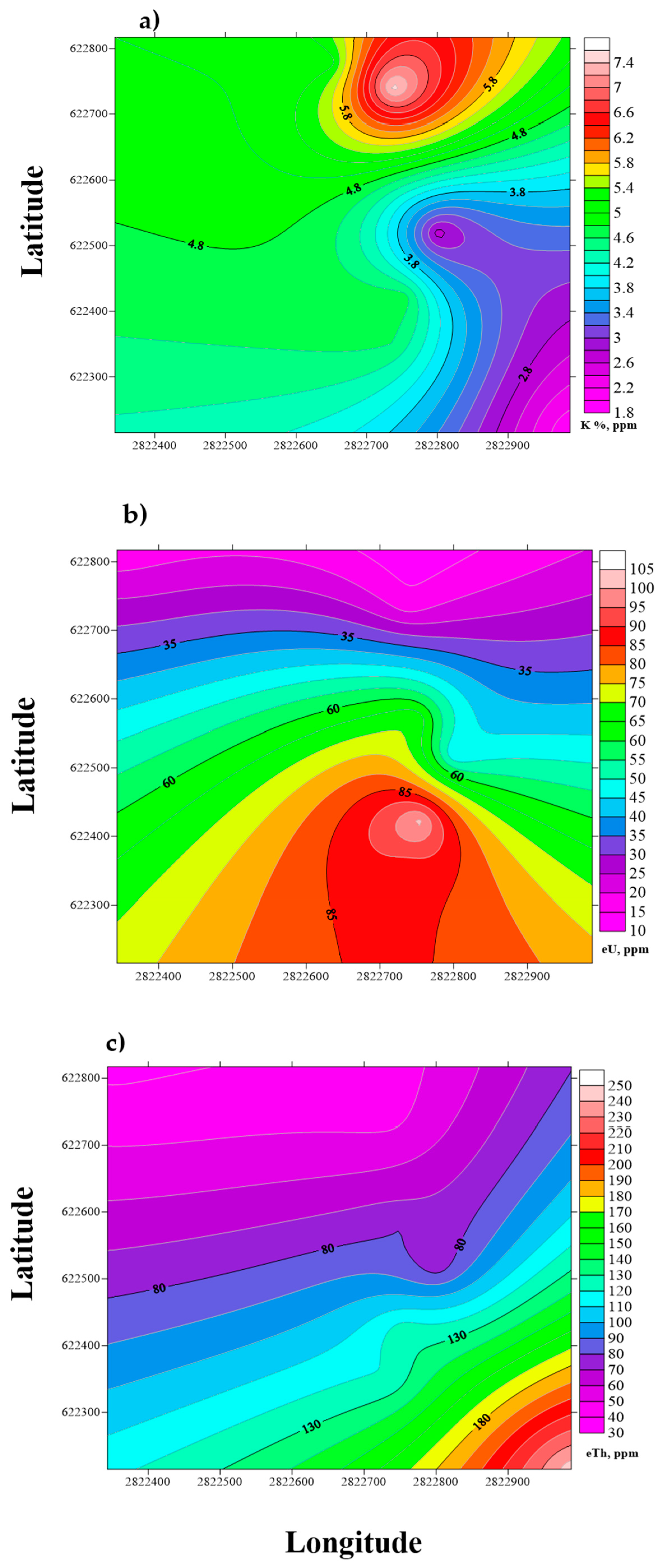 Minerals 12 00120 g004 550