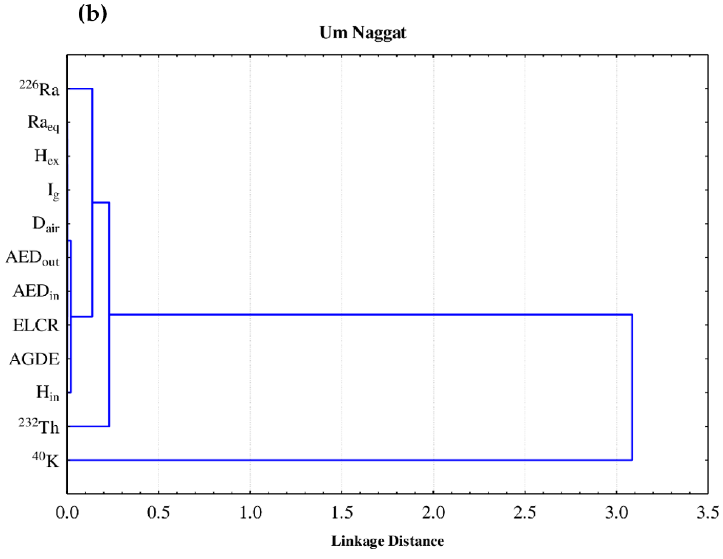 Minerals 12 00120 g008b 550