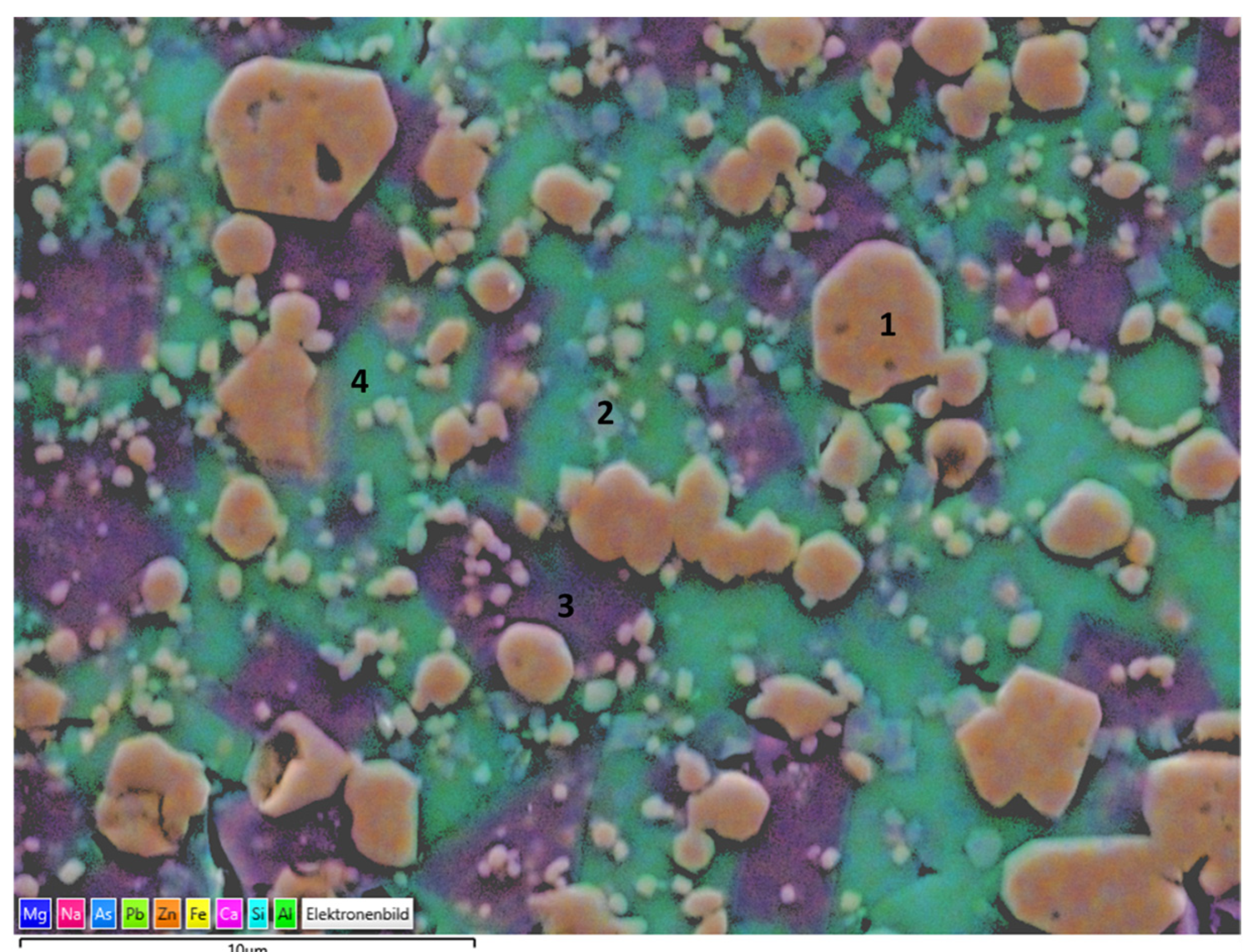 Minerals 12 00121 g014