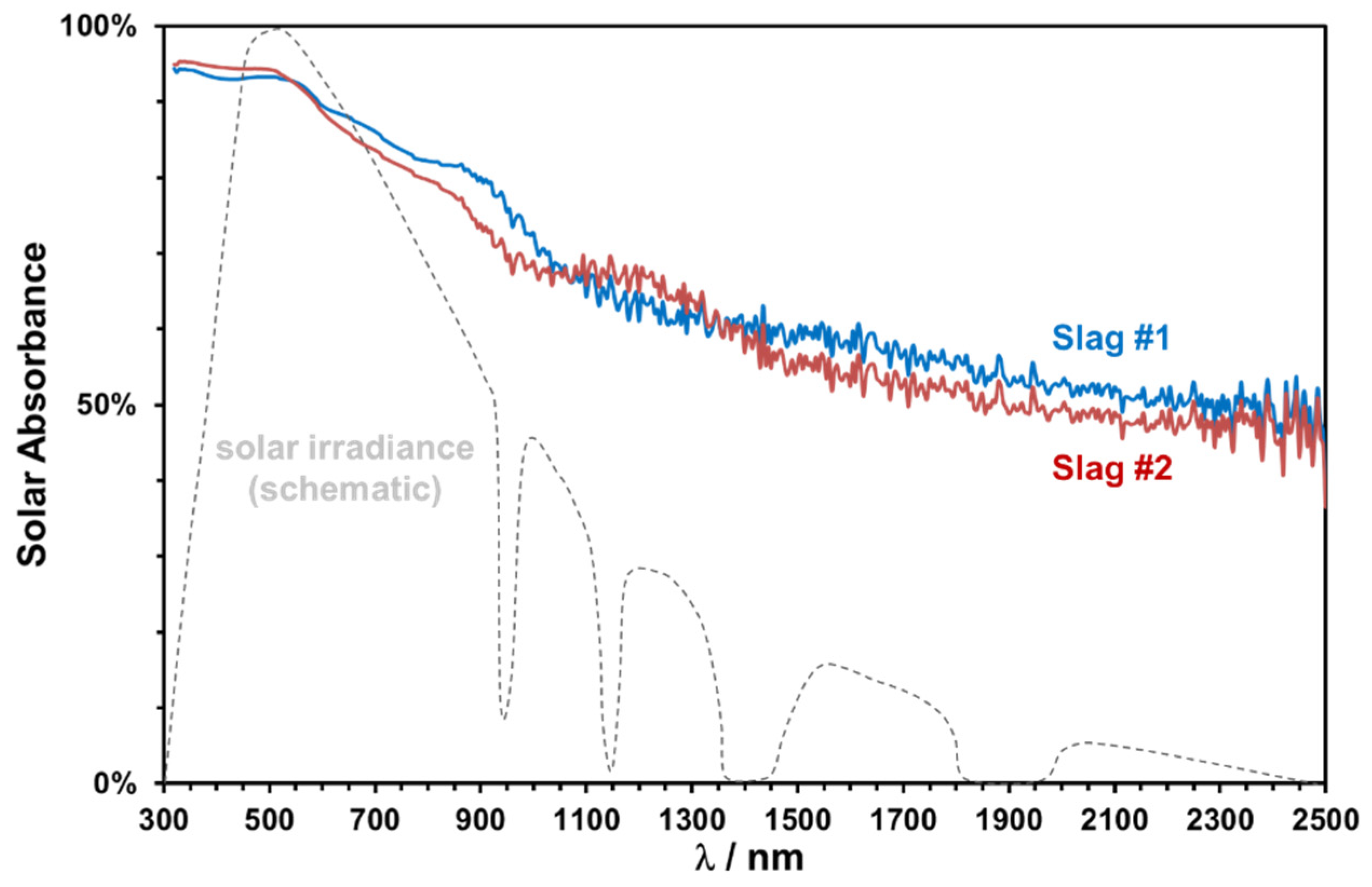 Minerals 12 00121 g016