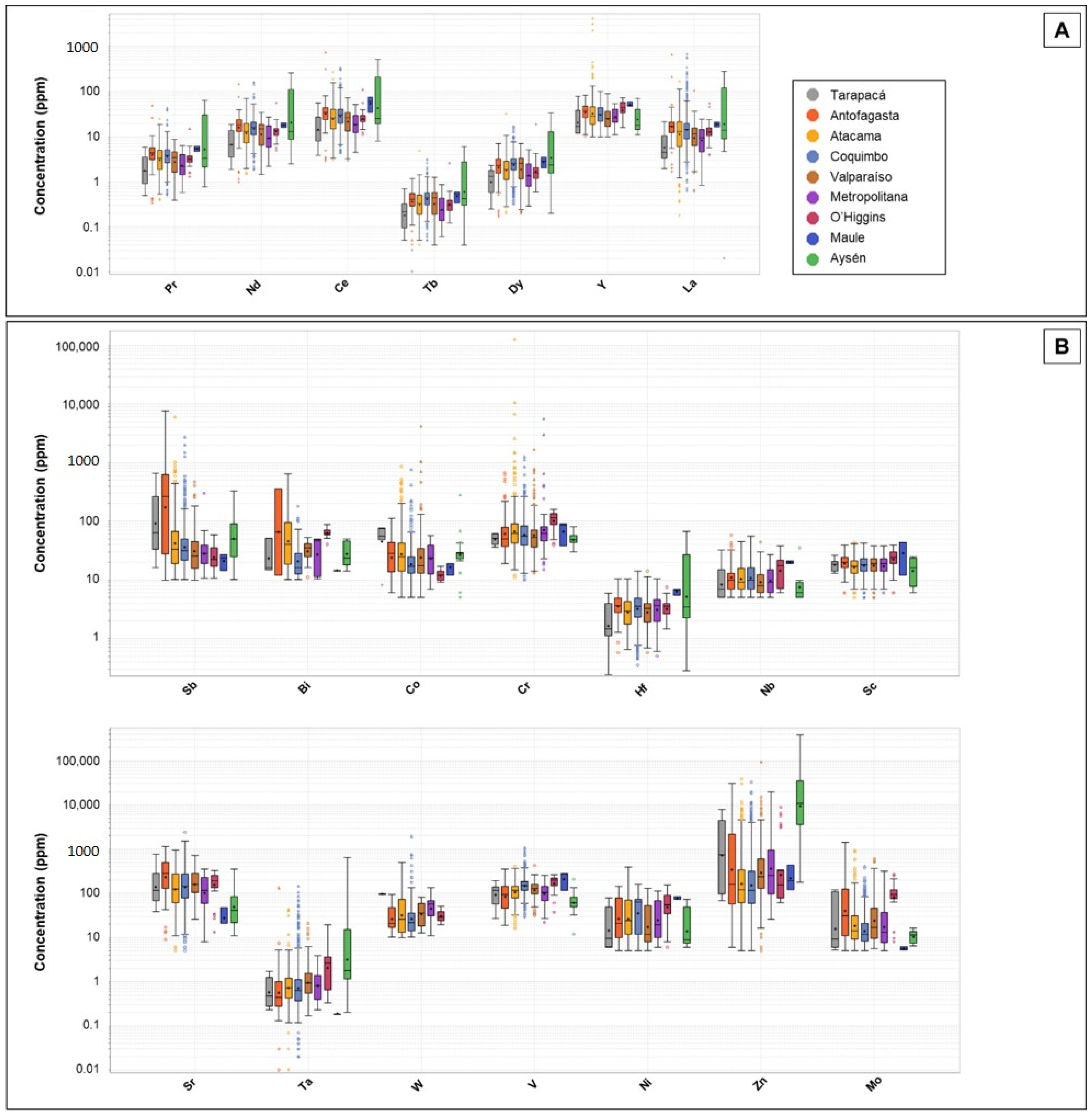 Minerals 12 00122 g004