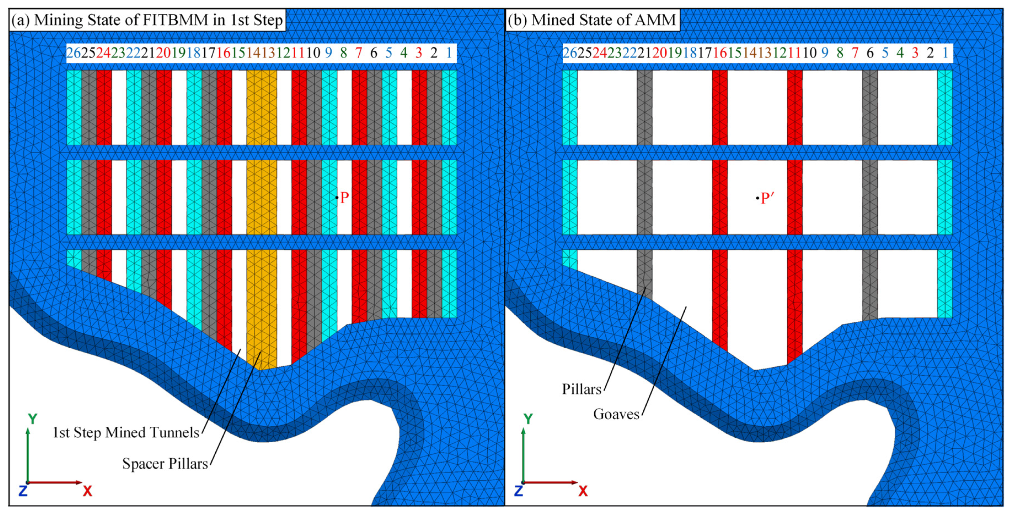 Minerals 12 00123 g002