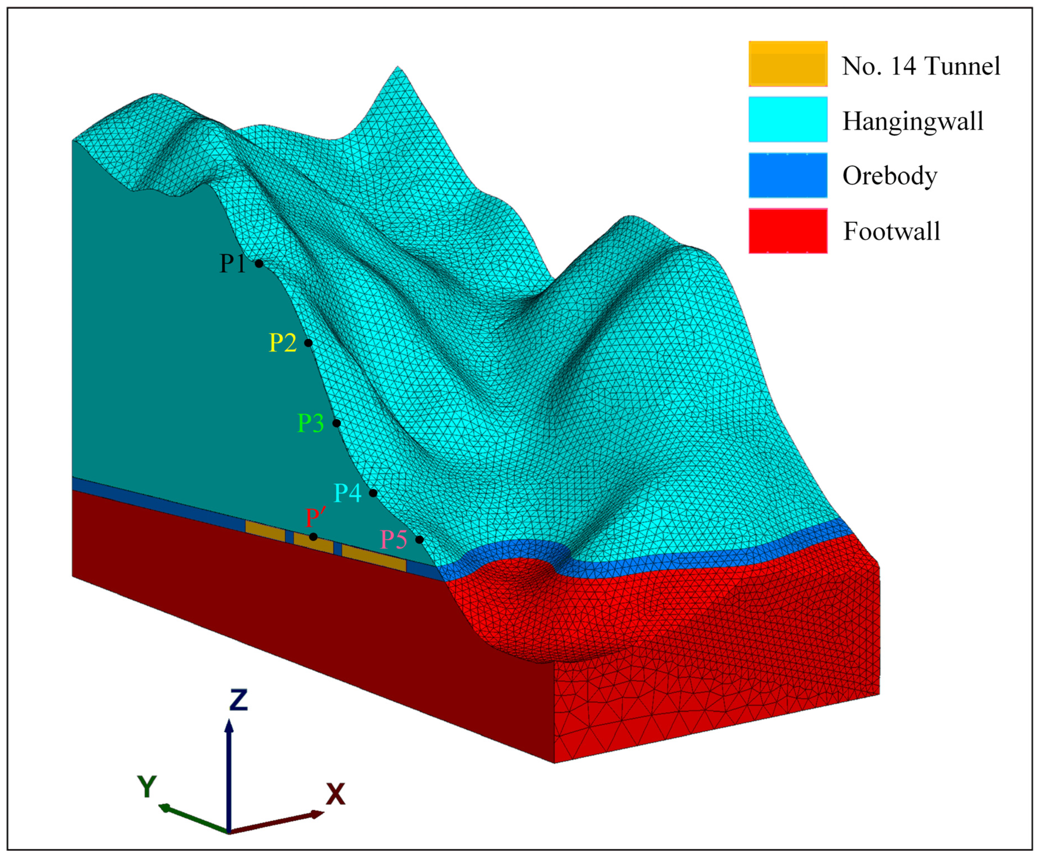 Minerals 12 00123 g005