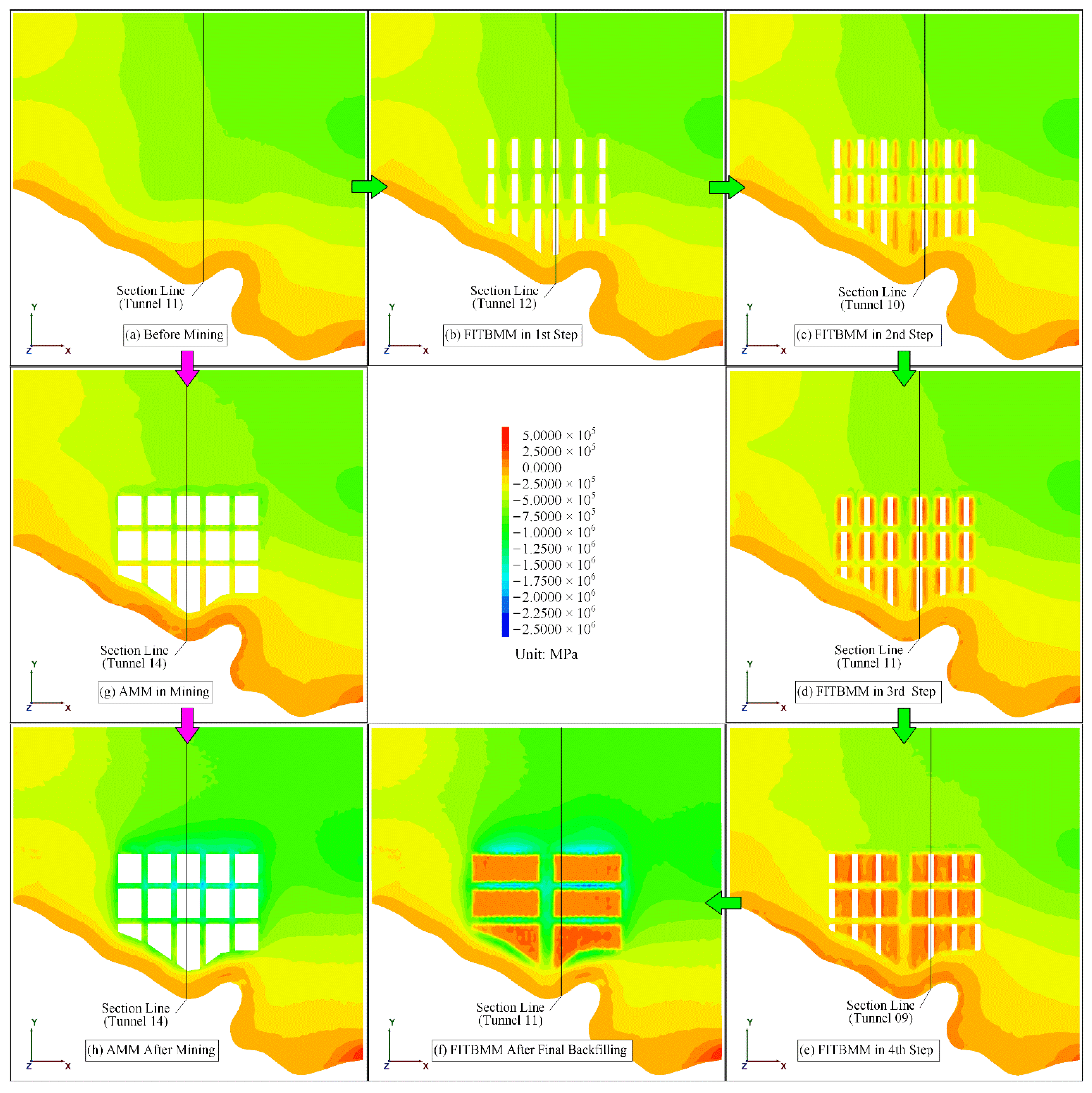 Minerals 12 00123 g006