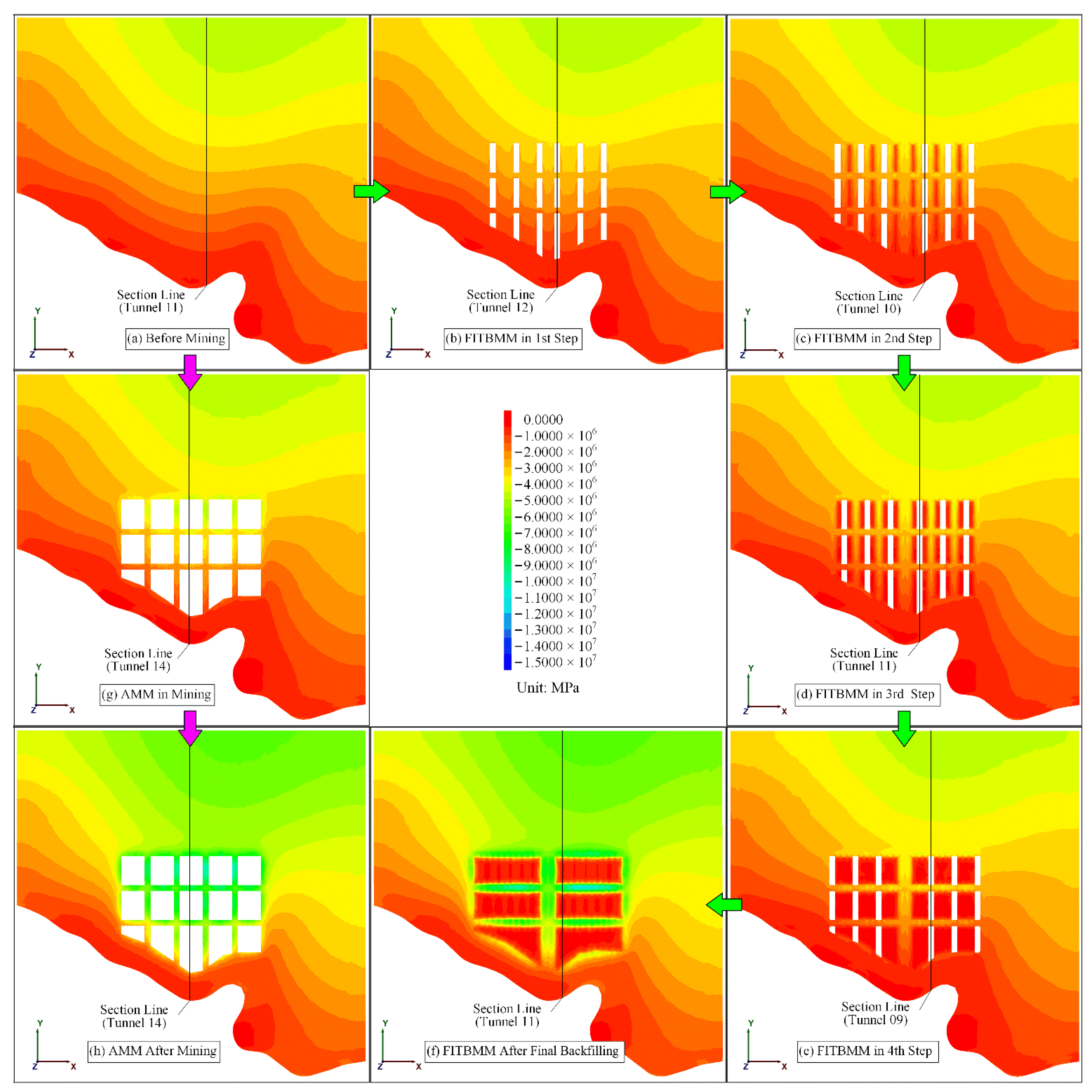 Minerals 12 00123 g009