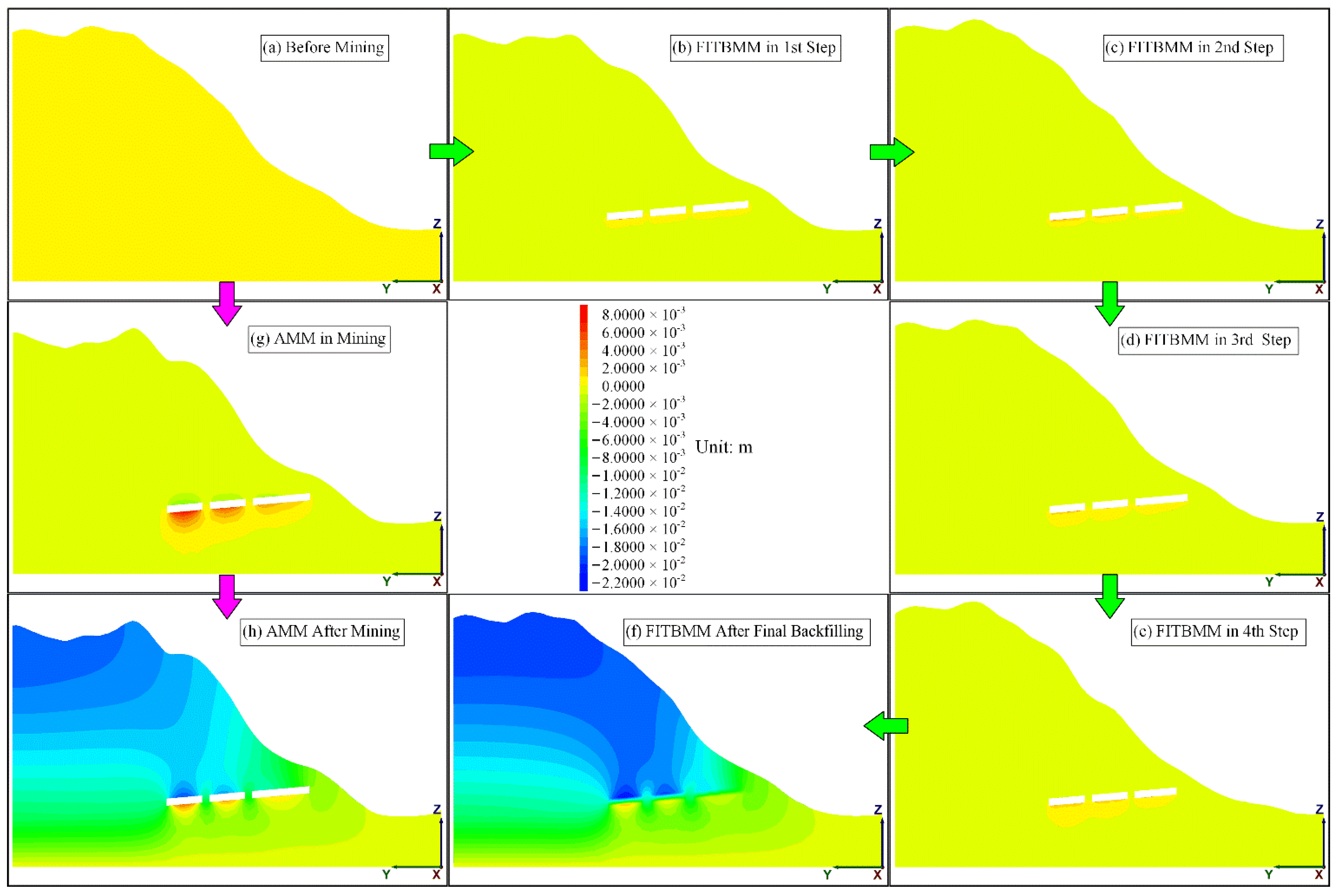 Minerals 12 00123 g012