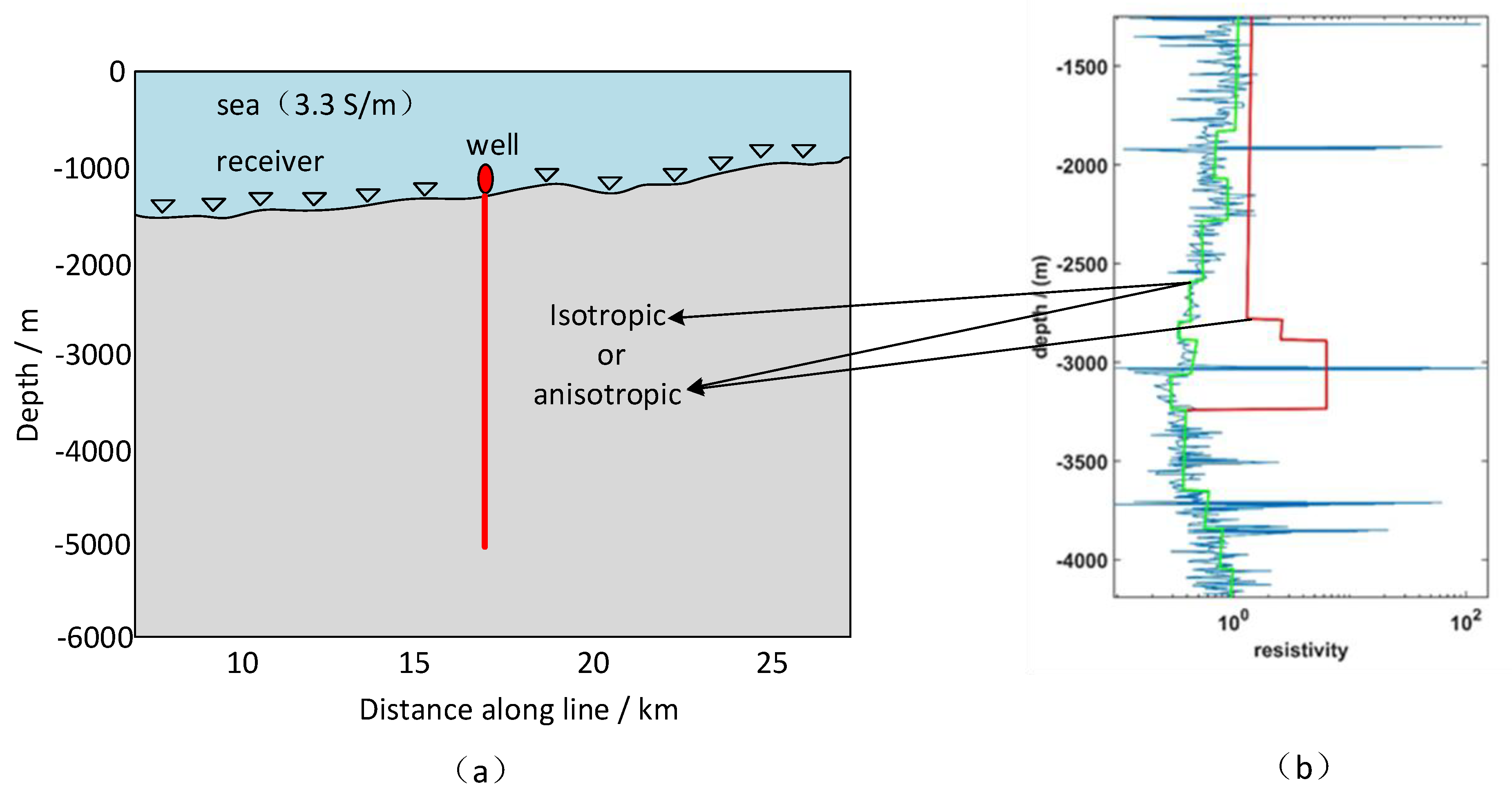 Minerals 12 00124 g014