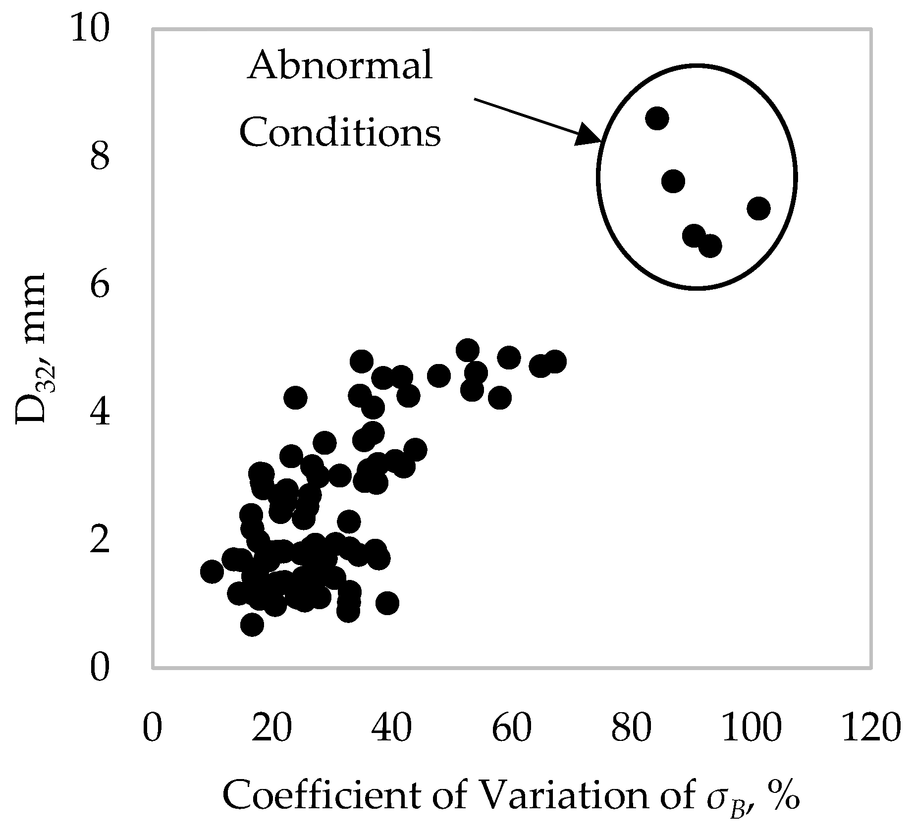 Minerals 12 00125 g004 550