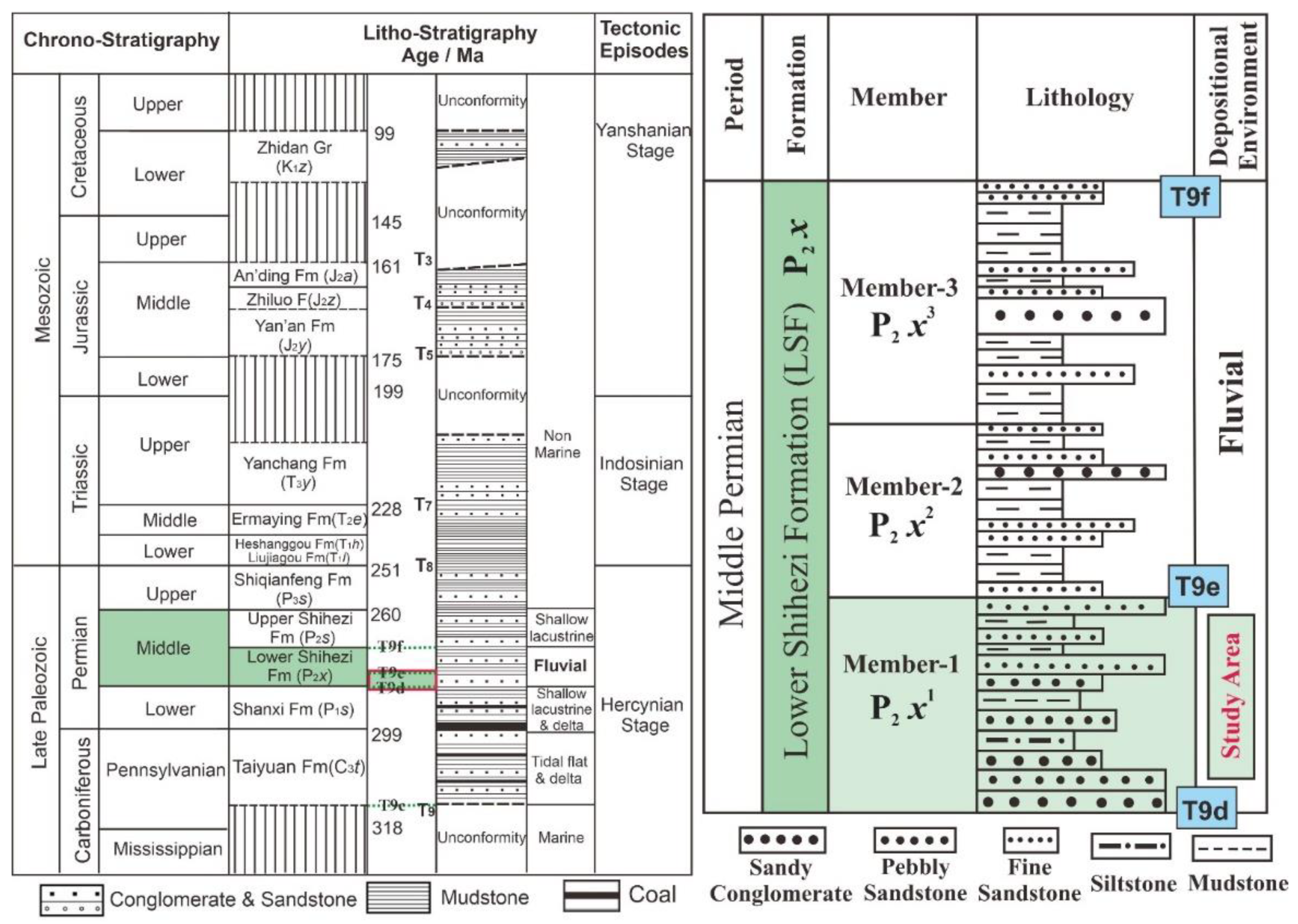 Minerals 12 00126 g002