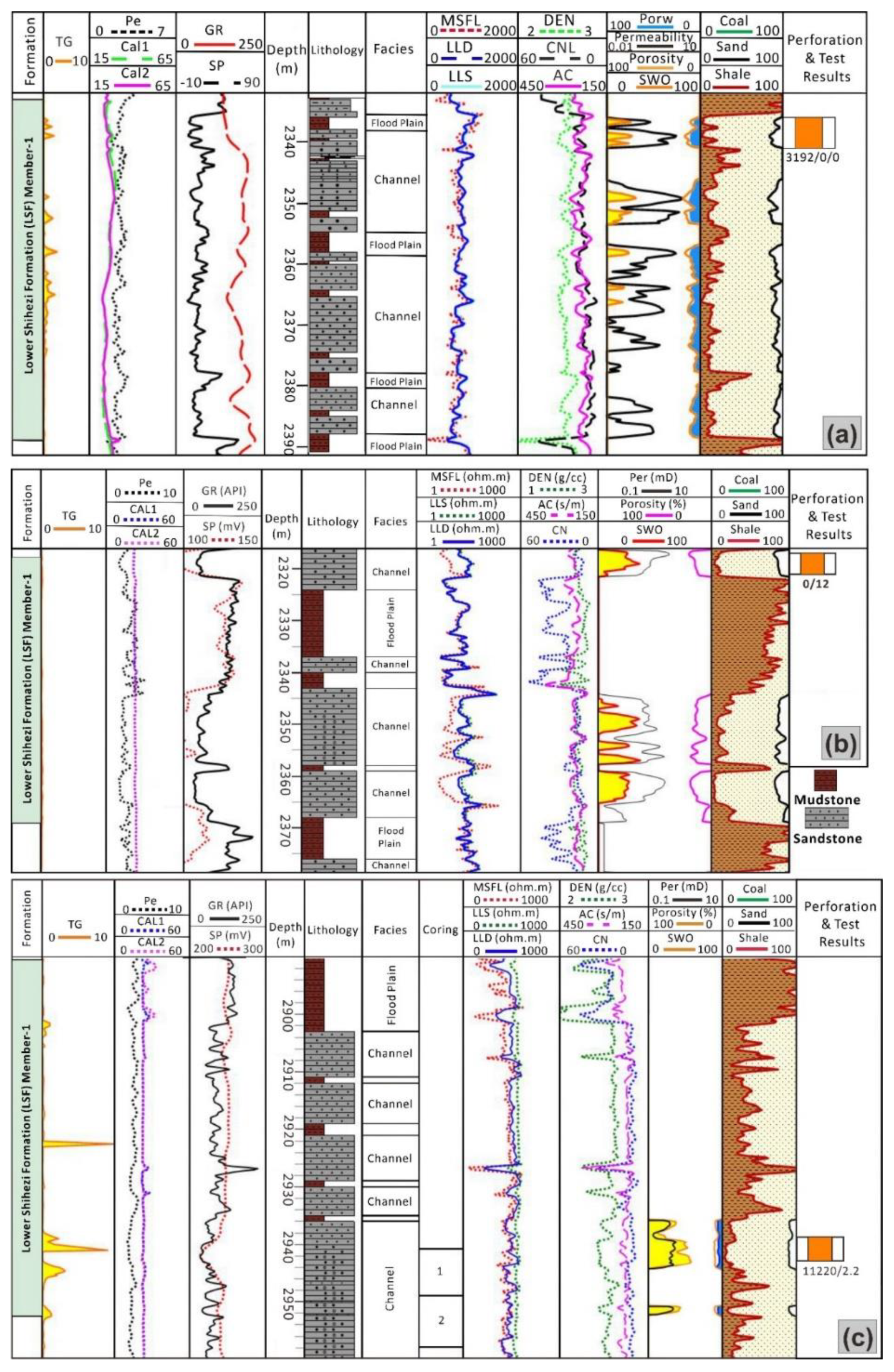 Minerals 12 00126 g013