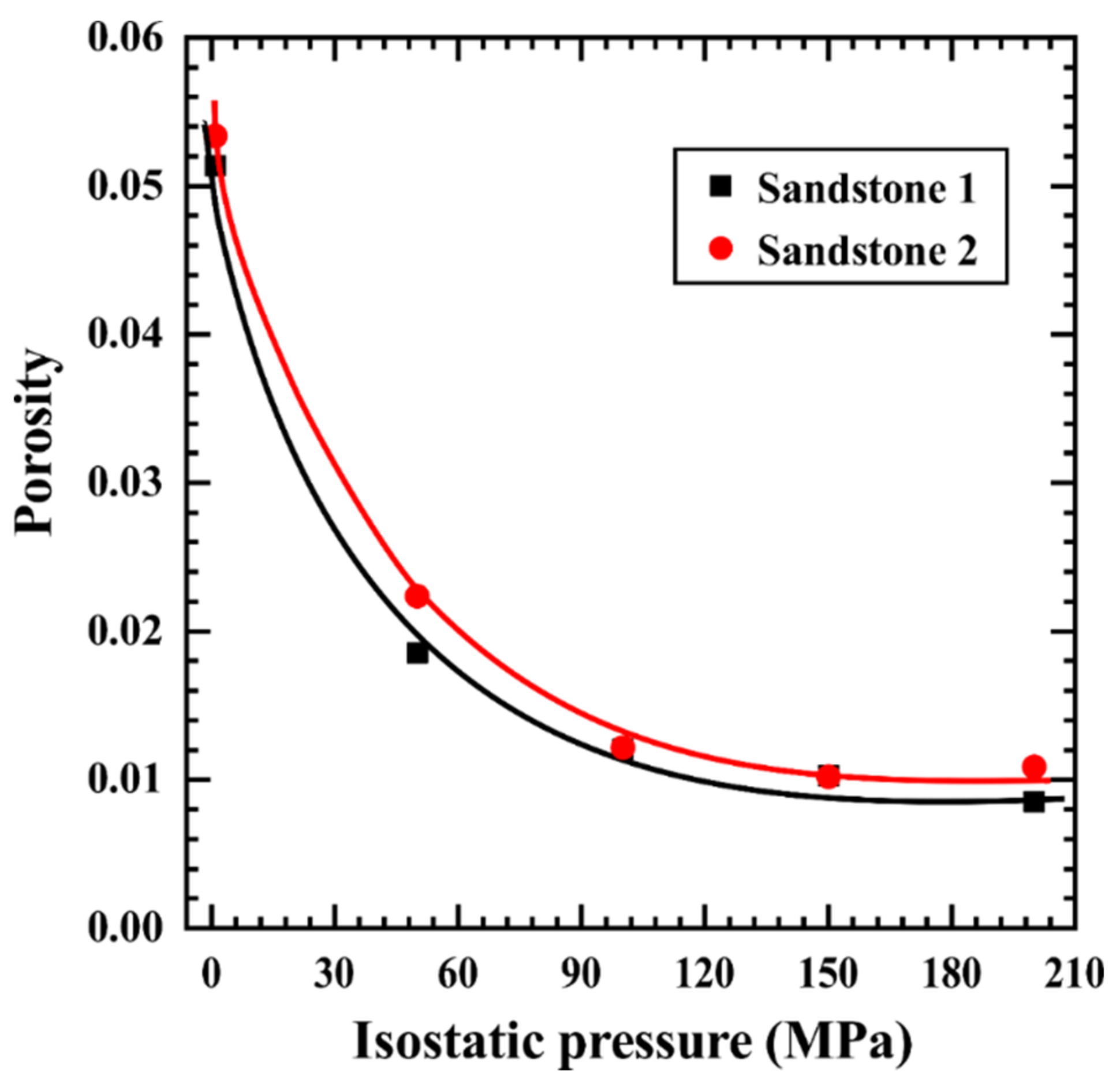 Minerals 12 00127 g006