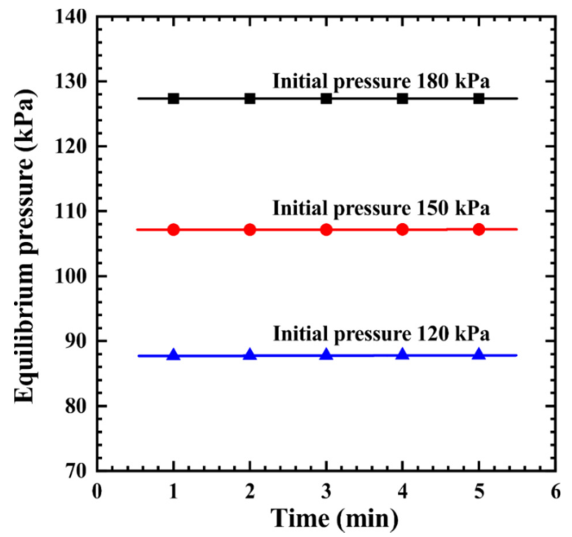 Minerals 12 00127 g007