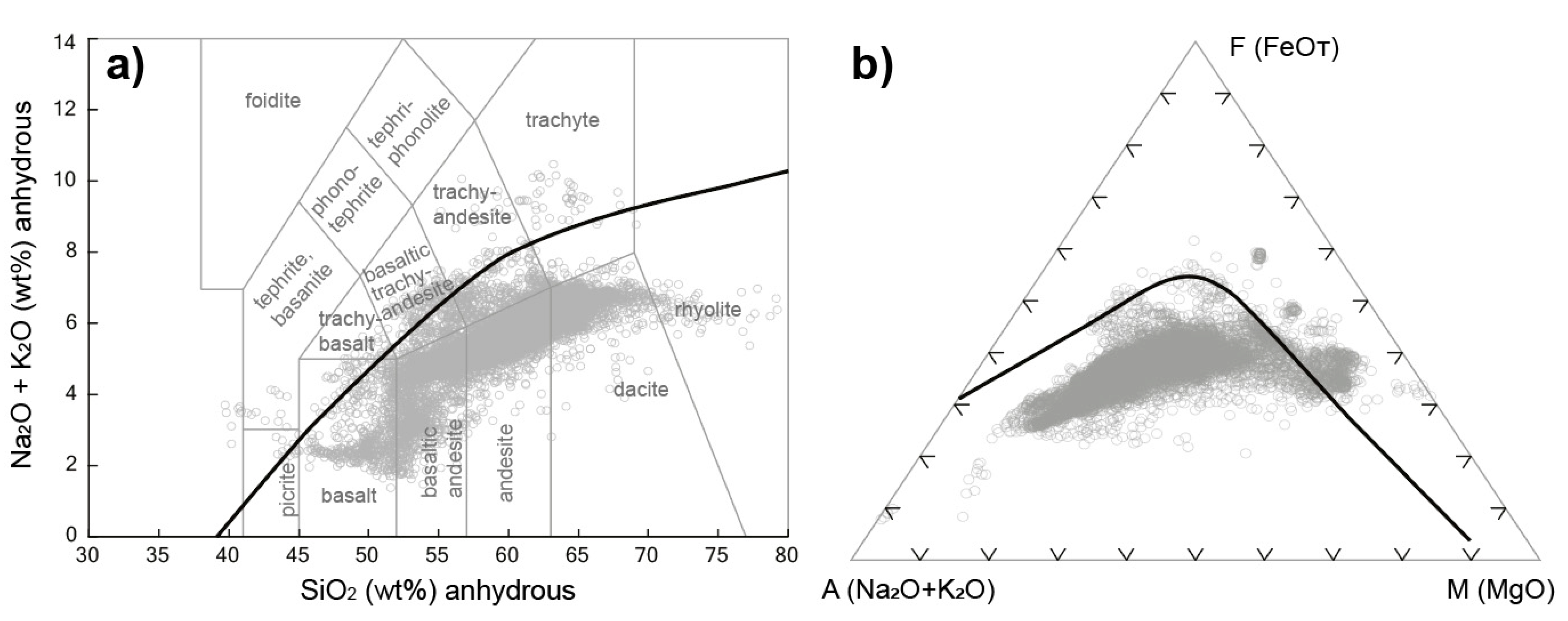 Minerals 12 00128 g002 550