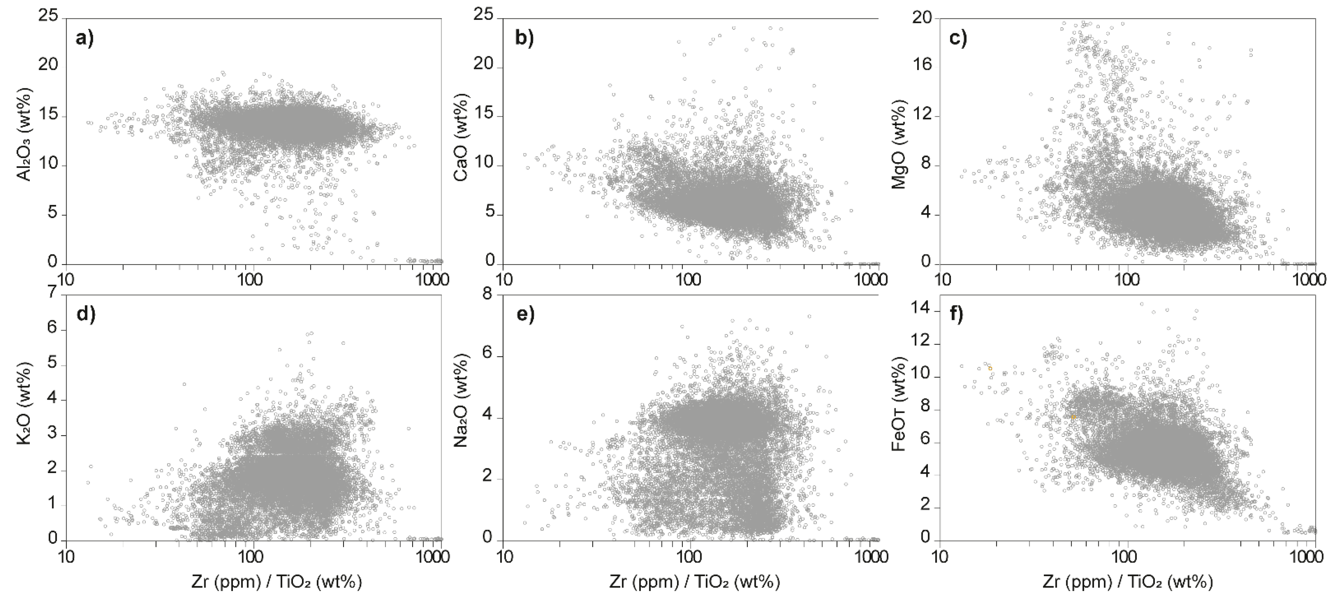Minerals 12 00128 g003 550