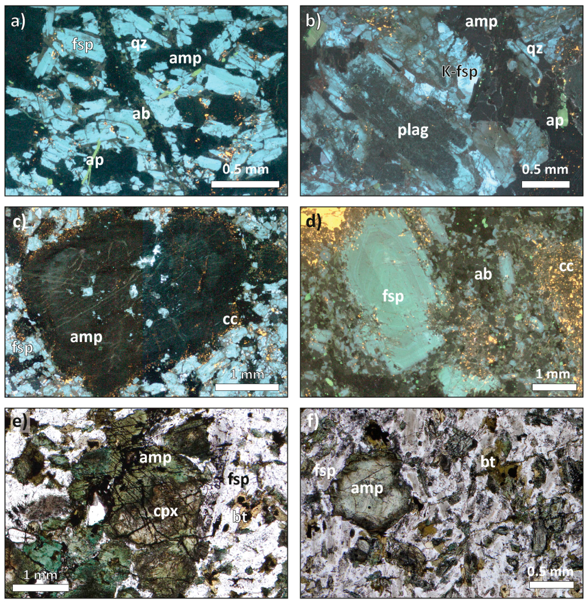 Minerals 12 00128 g005 550