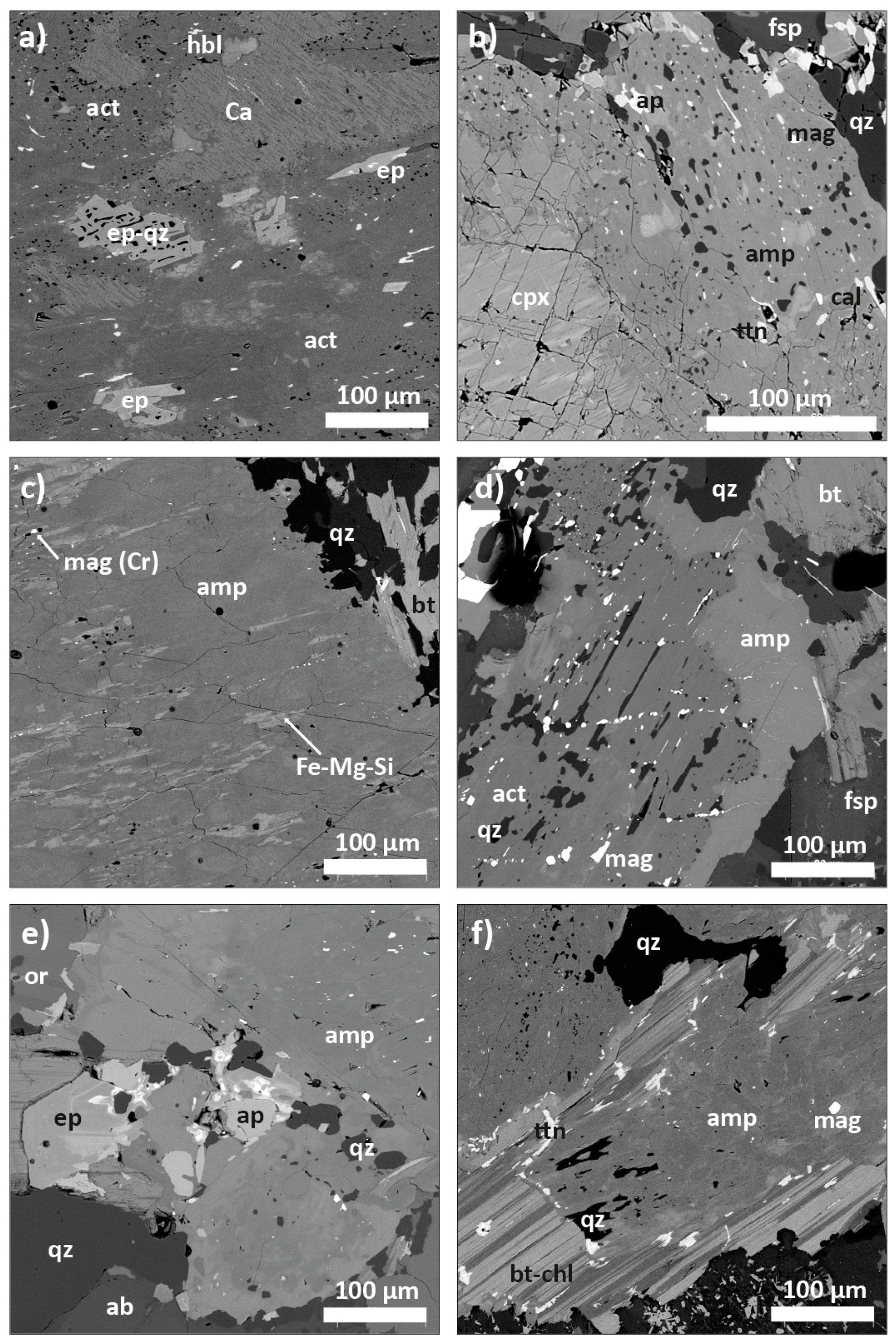Minerals 12 00128 g006 550