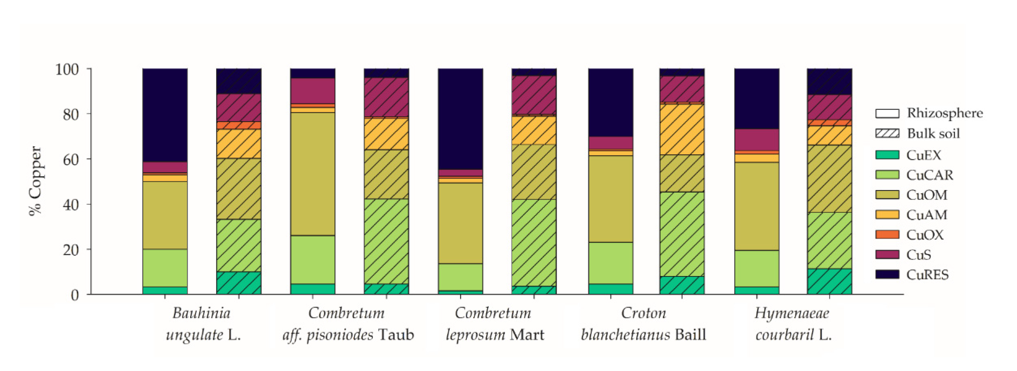 Minerals 12 00130 g003