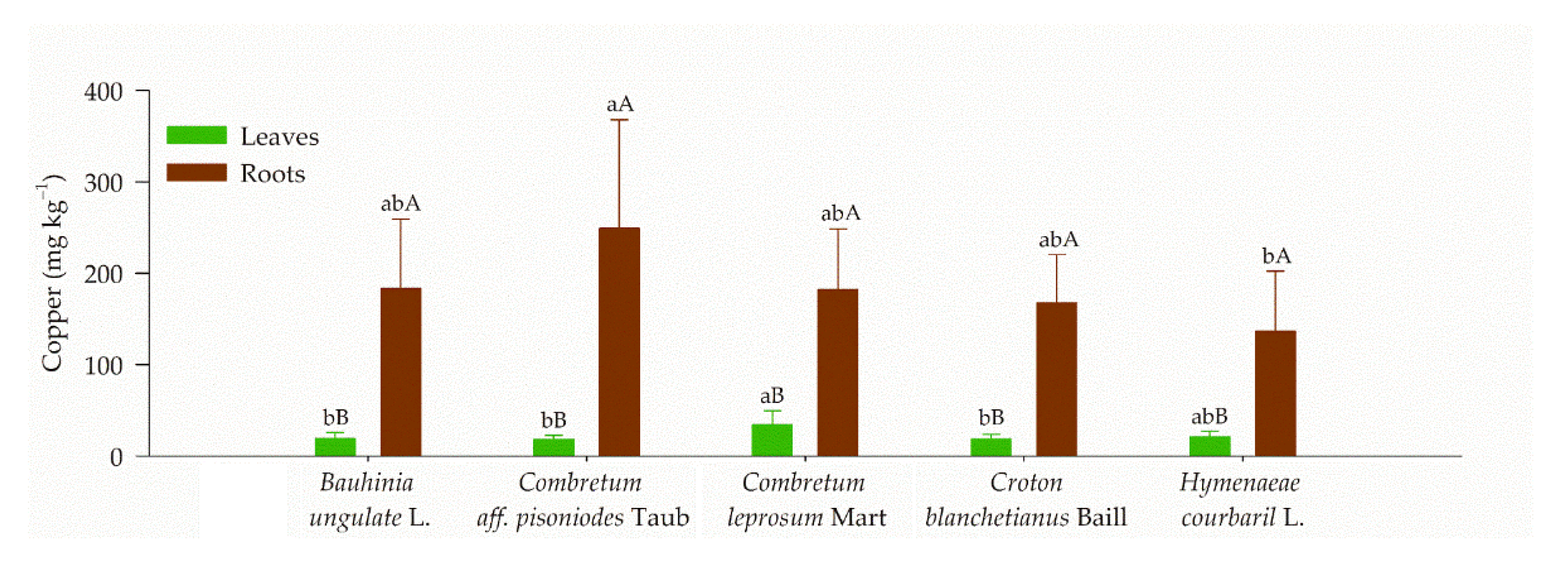 Minerals 12 00130 g005