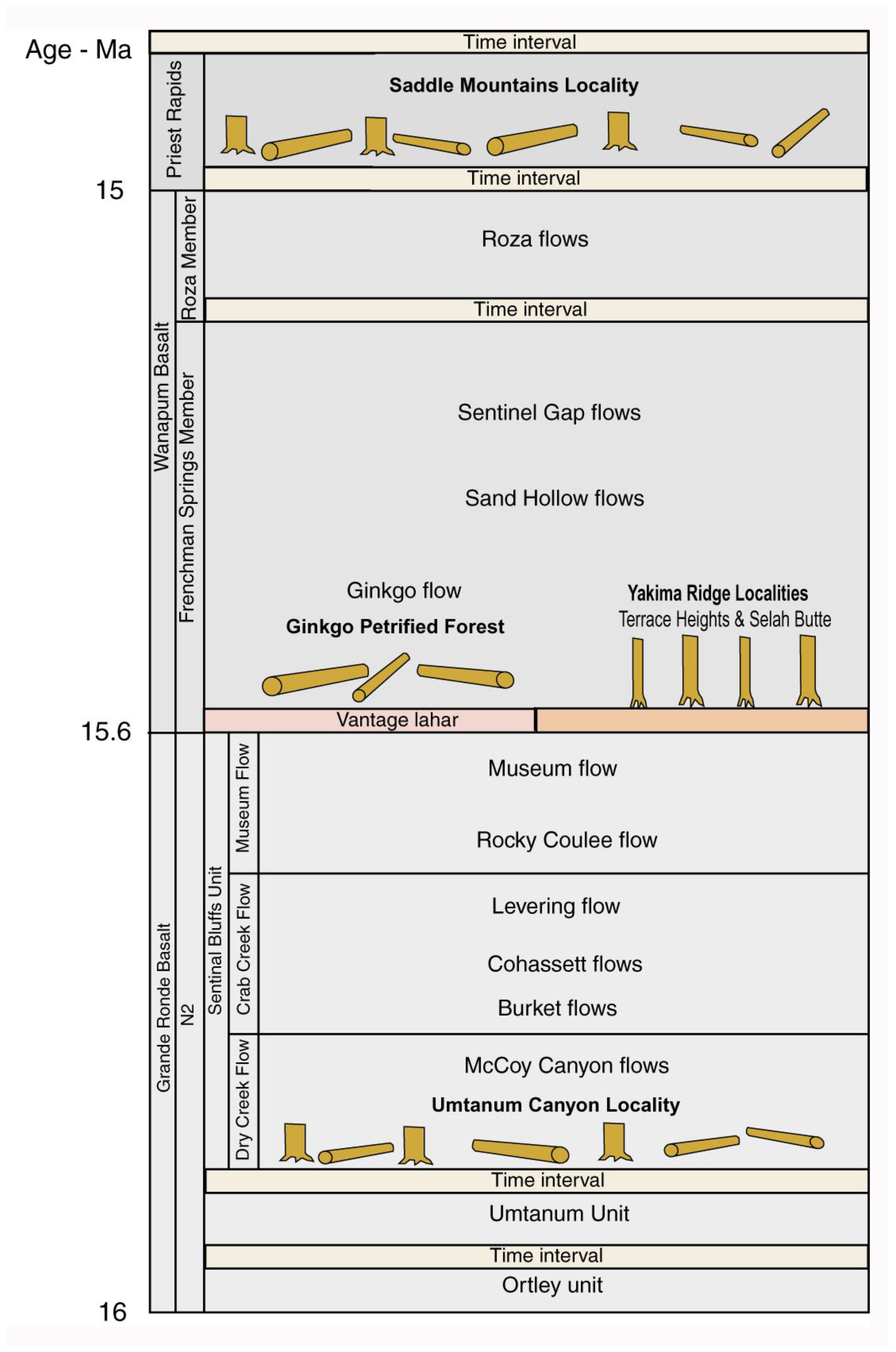 Minerals 12 00131 g003 550